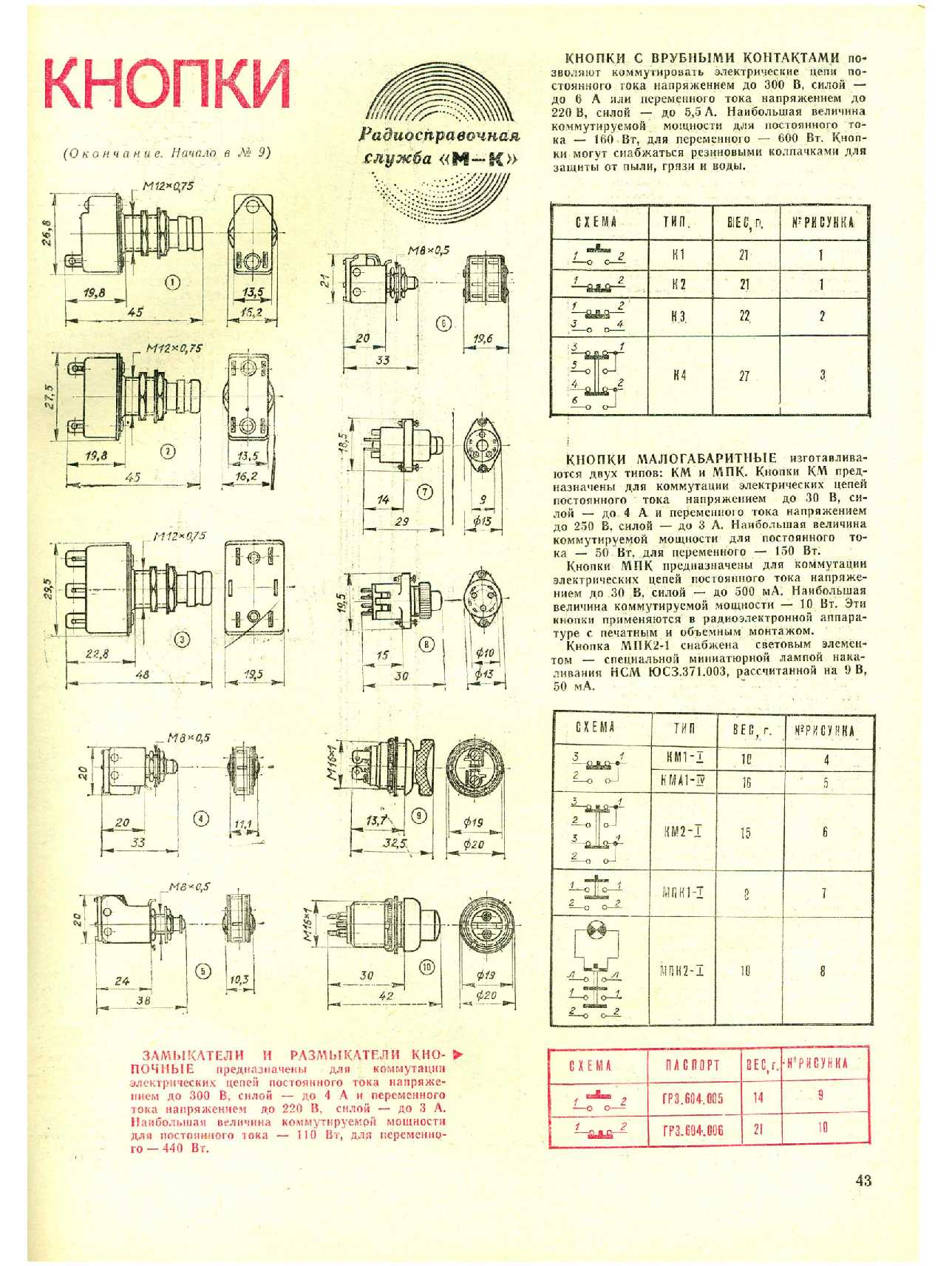 МК 10, 1975, 43 c.