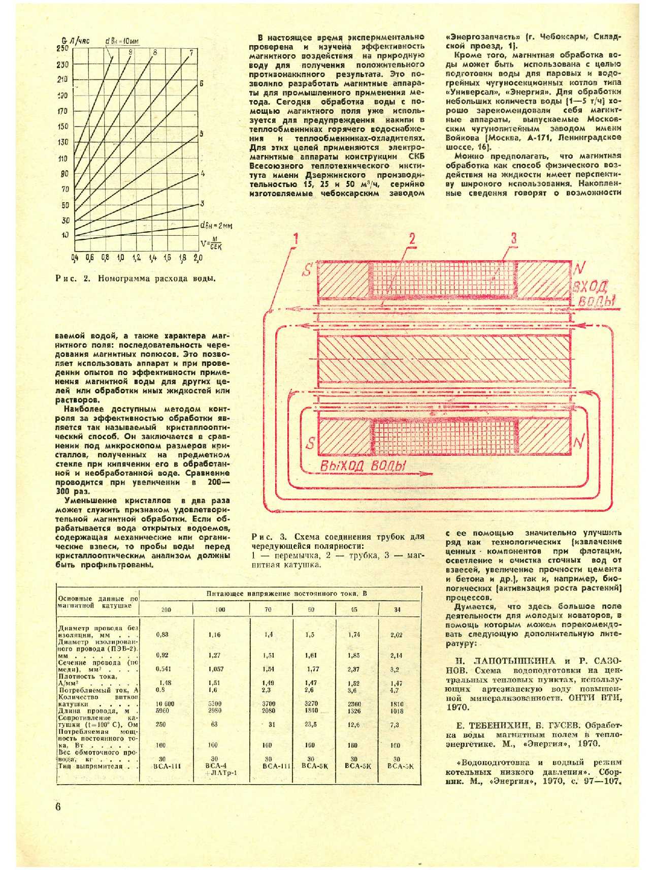 МК 11, 1975, 6 c.