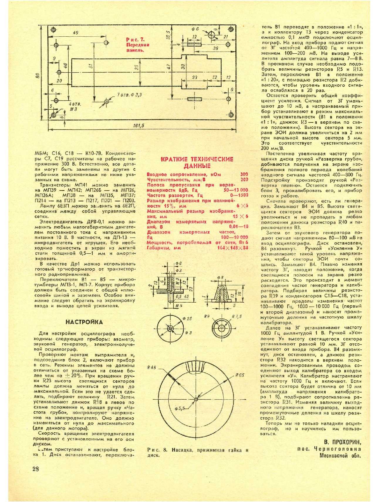 МК 11, 1975, 28 c.