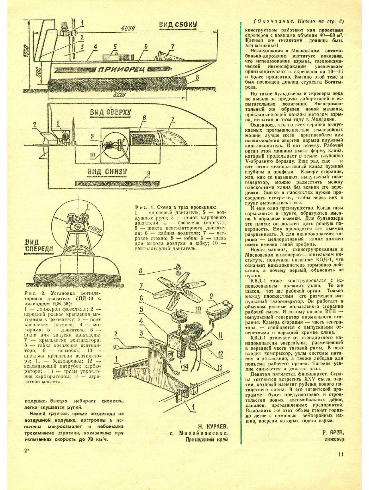 МК 12, 1975, 11 c.