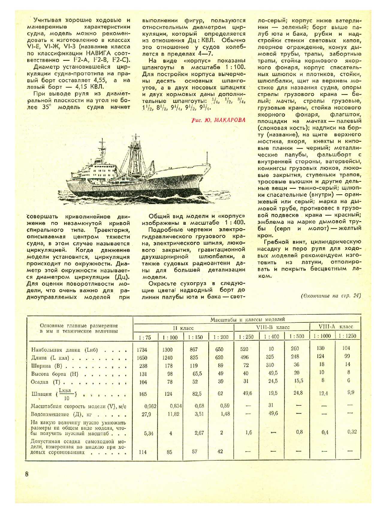 МК 1, 1976, 8 c.