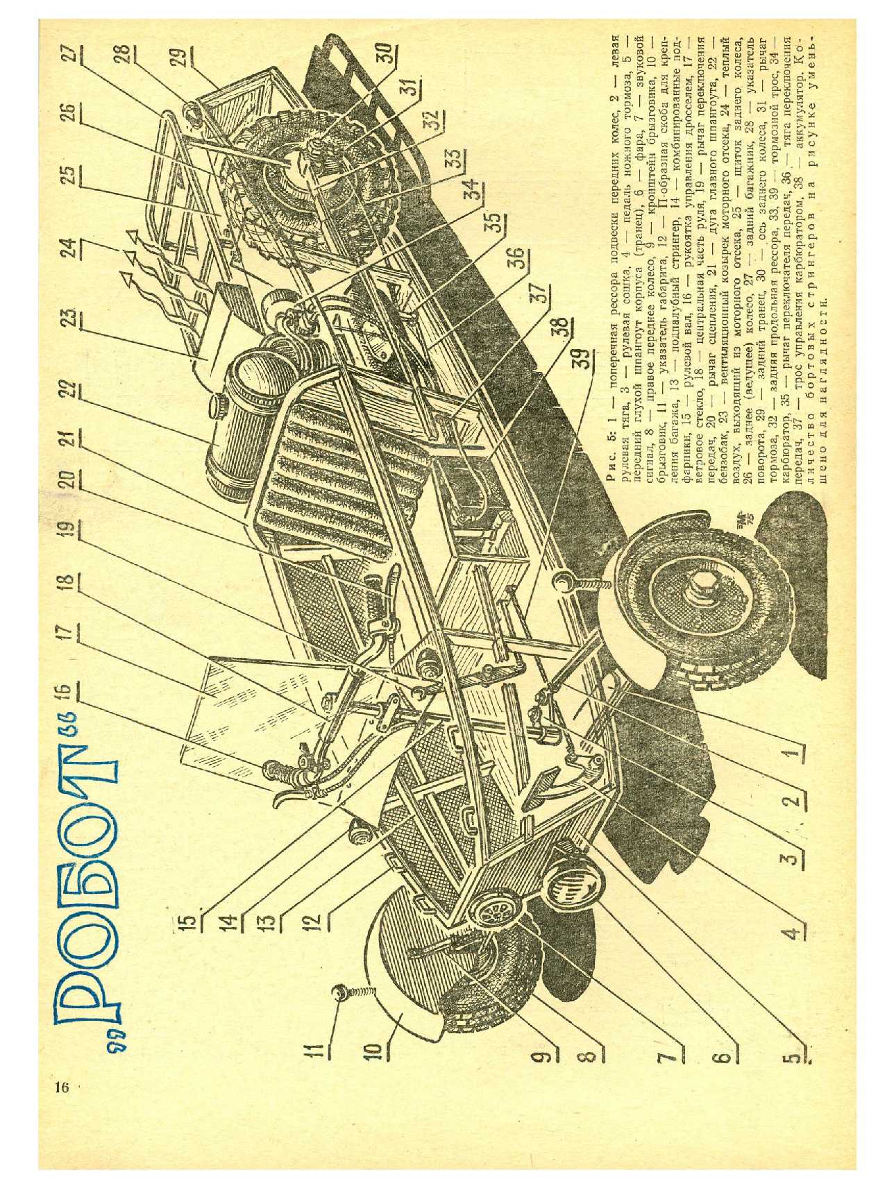 МК 1, 1976, 16 c.