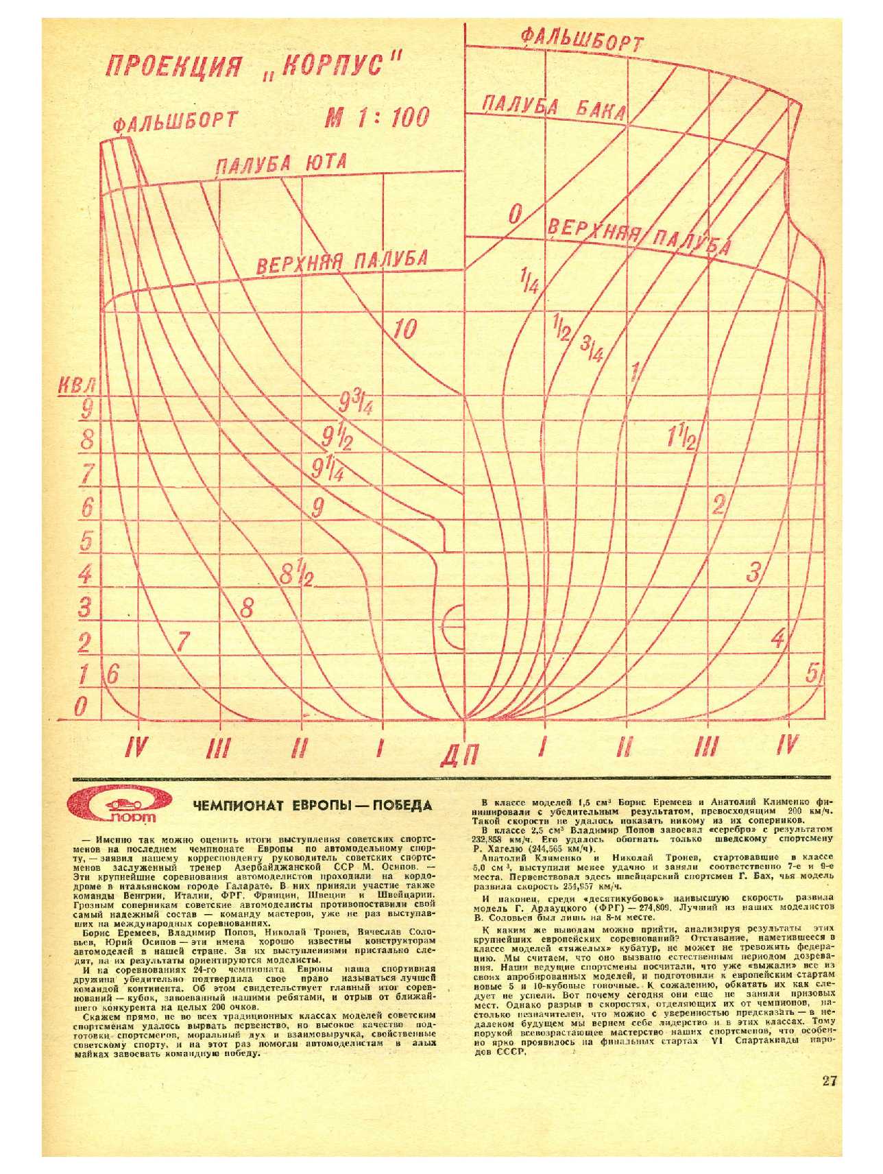 МК 1, 1976, 27 c.