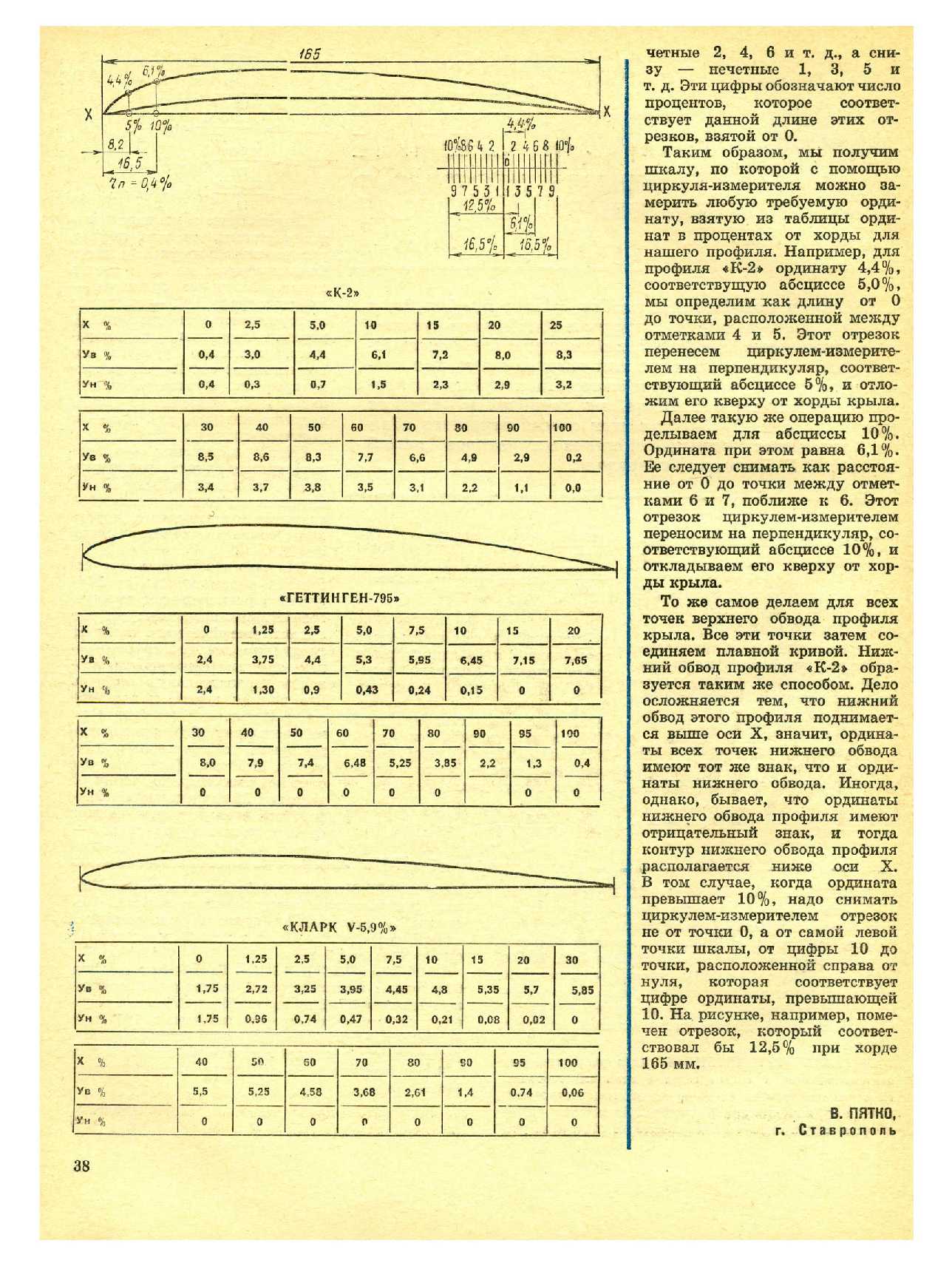 МК 1, 1976, 38 c.