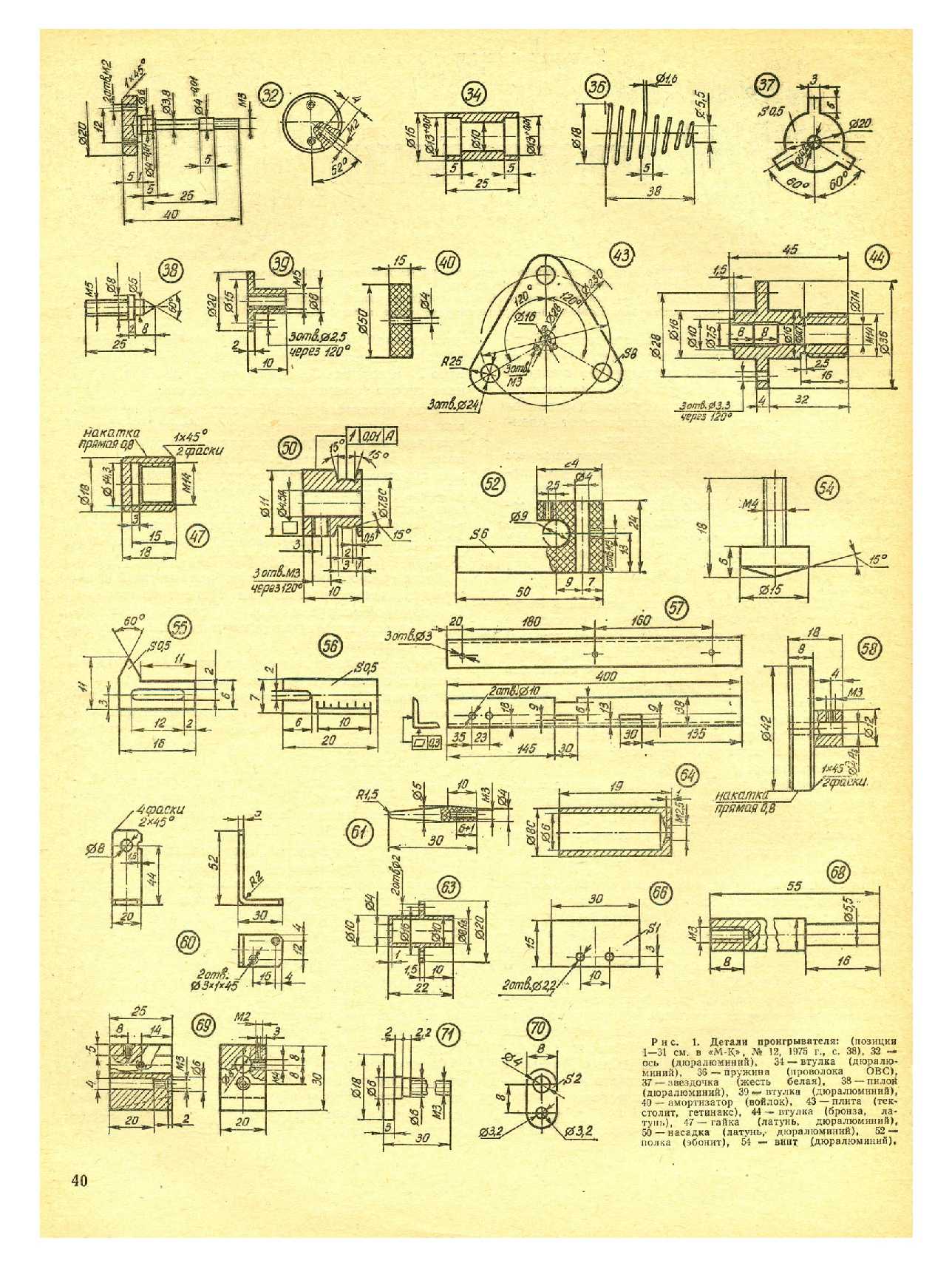 МК 1, 1976, 40 c.