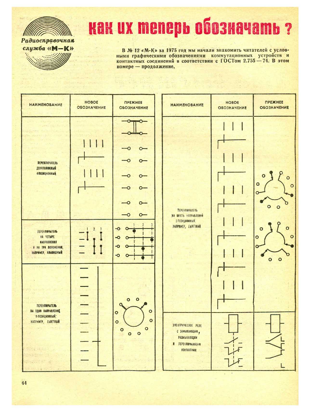 МК 1, 1976, 44 c.