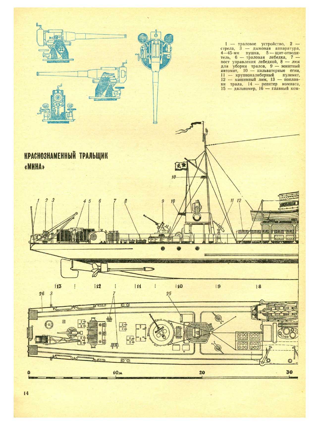 МК 2, 1976, 14 c.