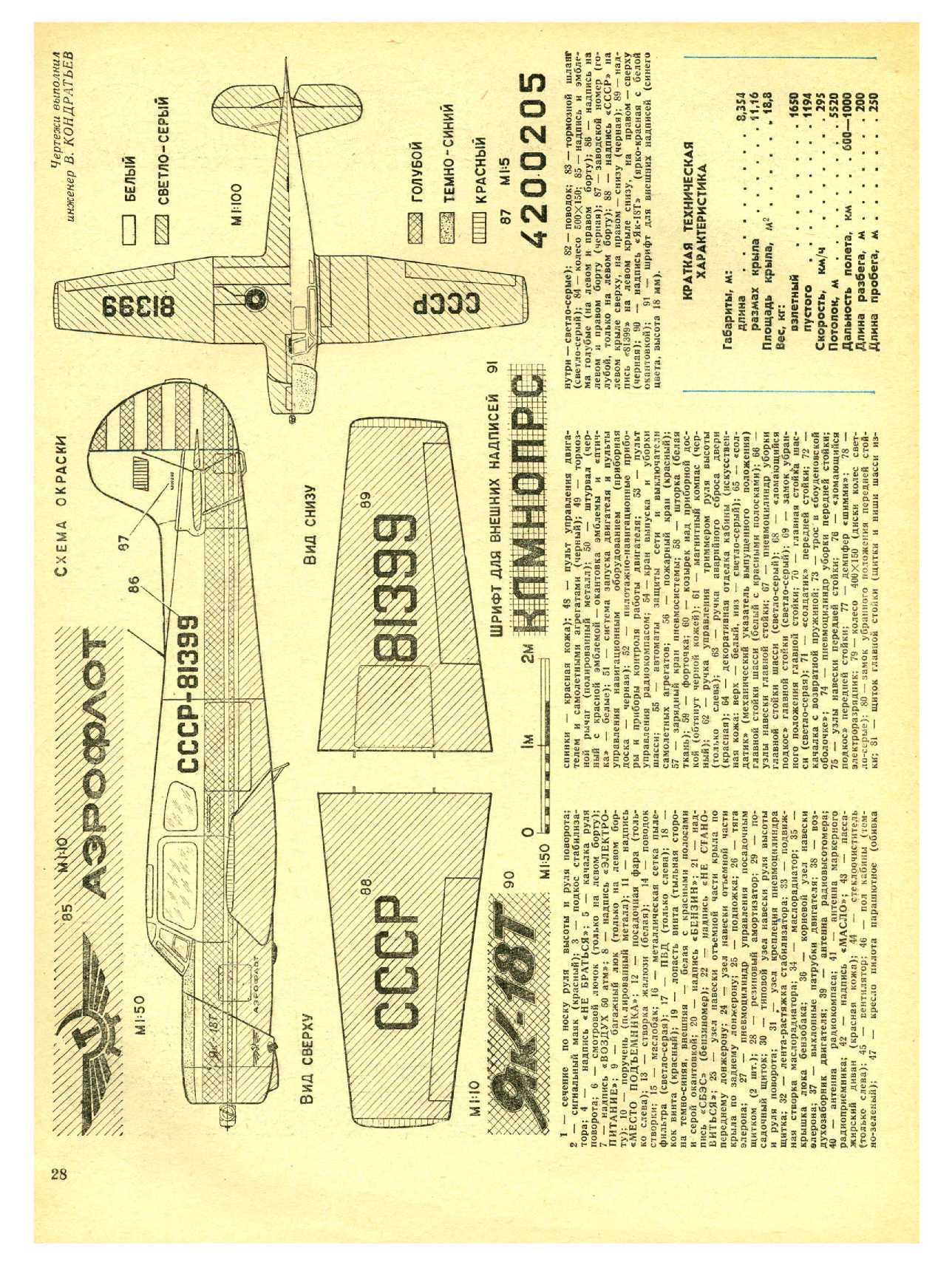 МК 2, 1976, 28 c.