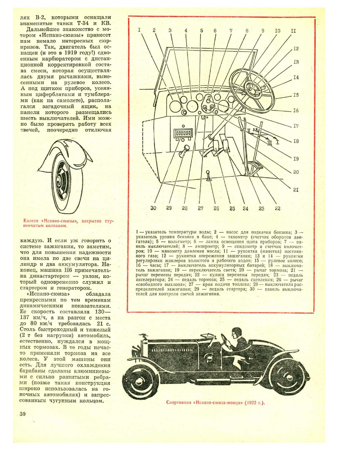 МК 2, 1976, 30 c.