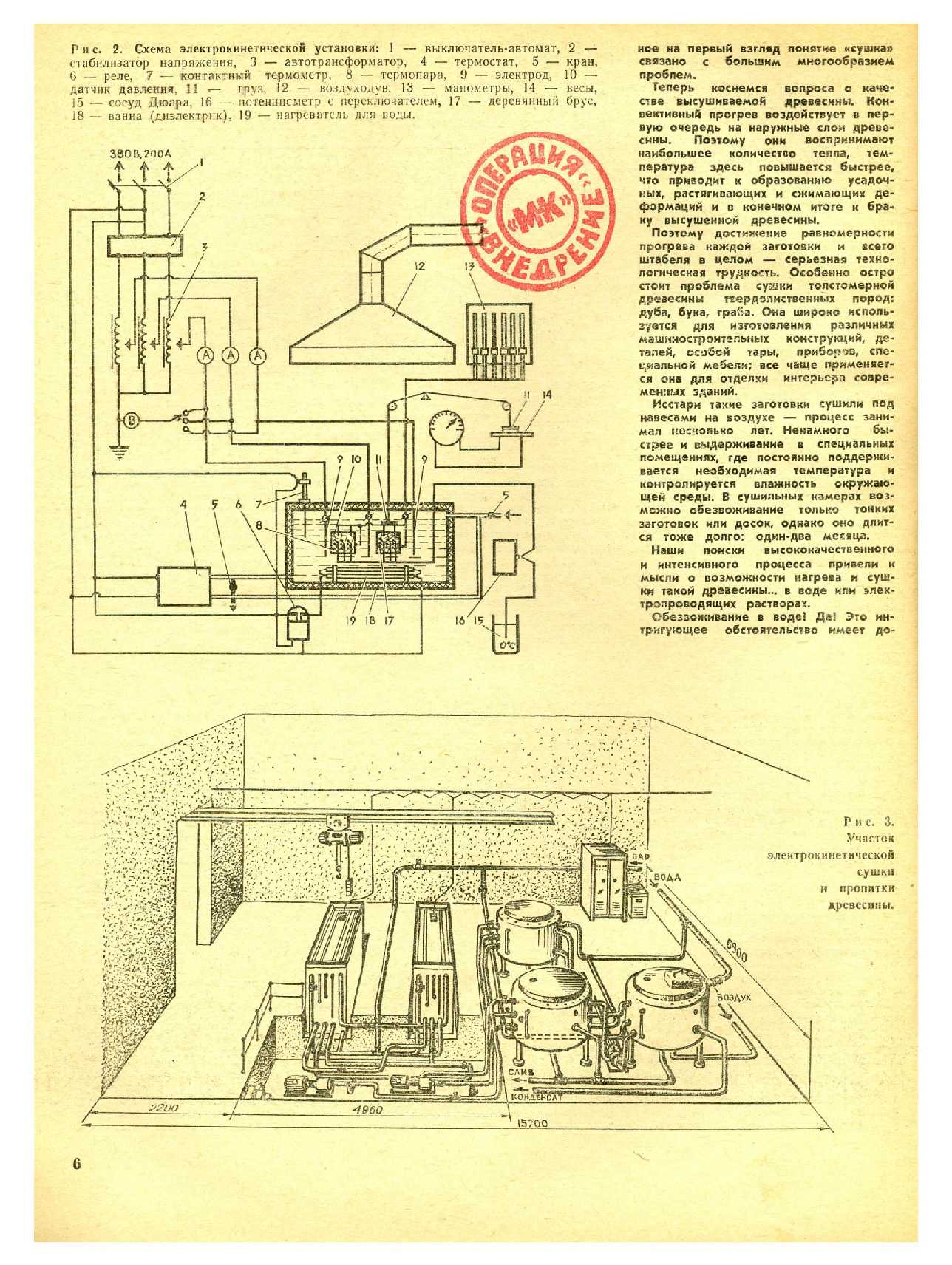 МК 3, 1976, 6 c.