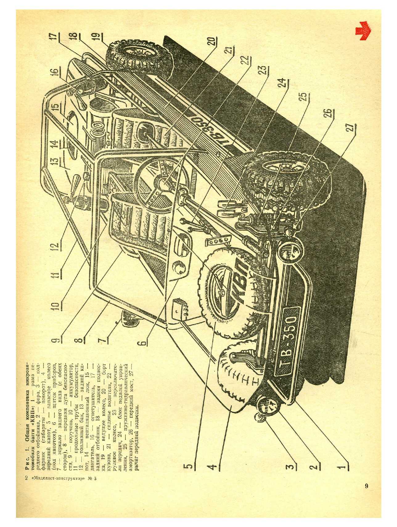 МК 3, 1976, 9 c.