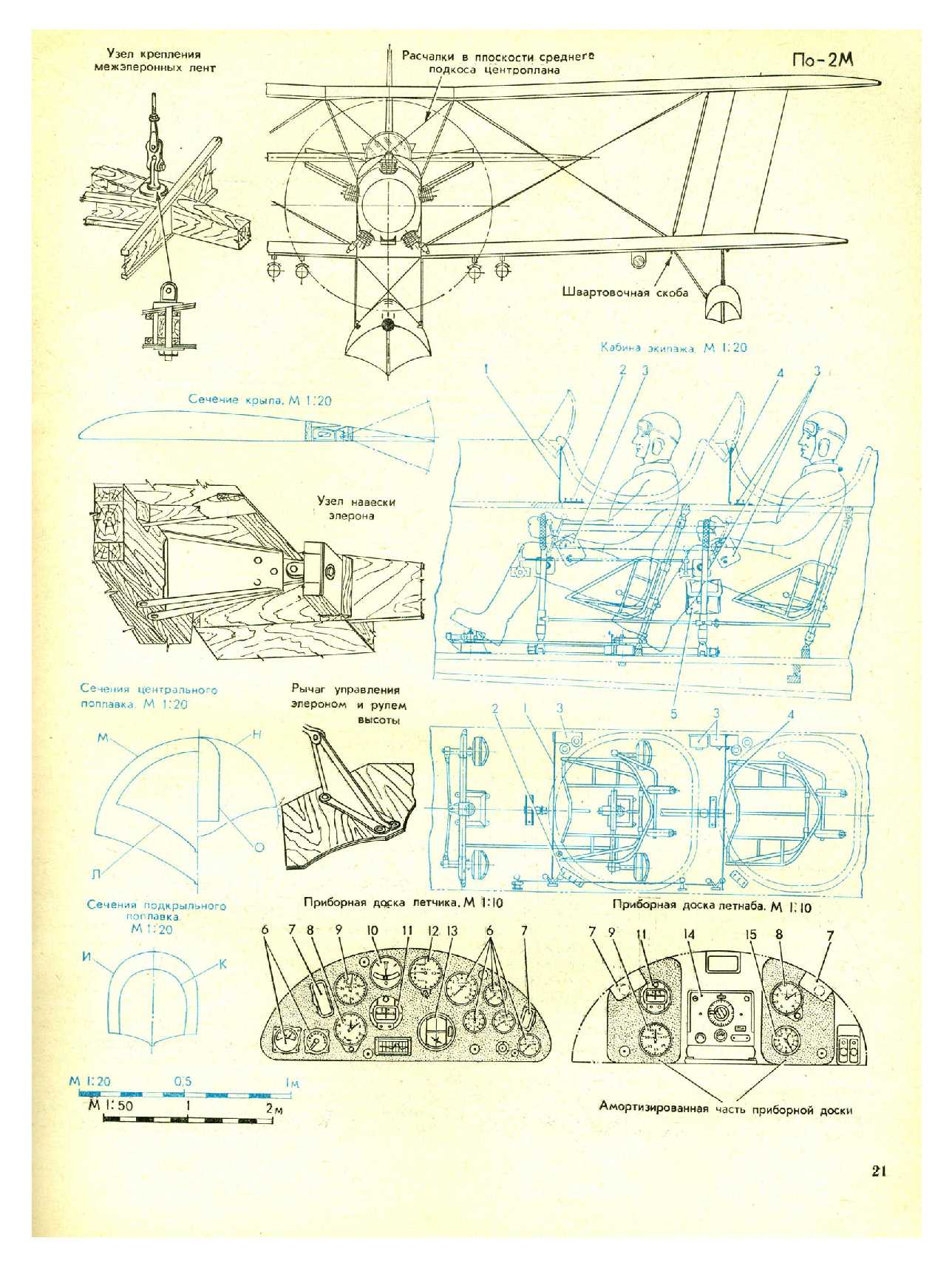 МК 3, 1976, 21 c.