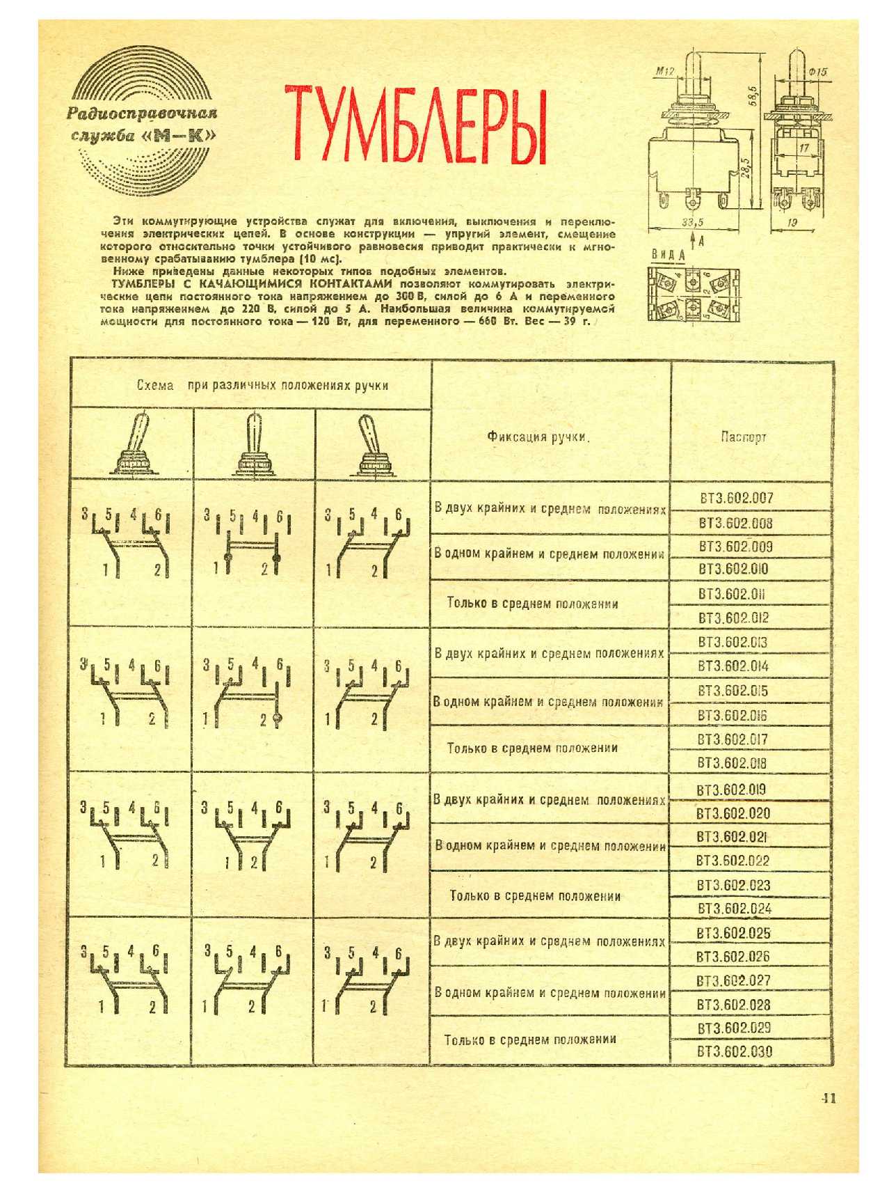 МК 3, 1976, 41 c.