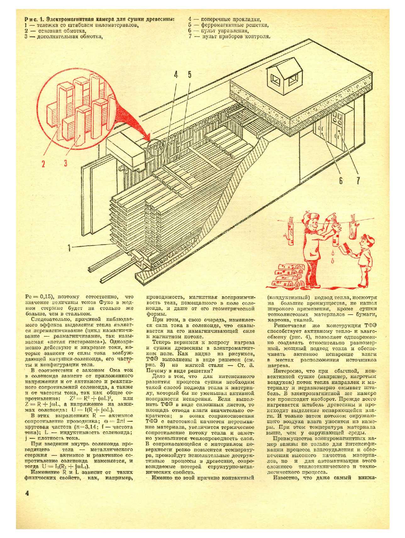 МК 4, 1976, 4 c.