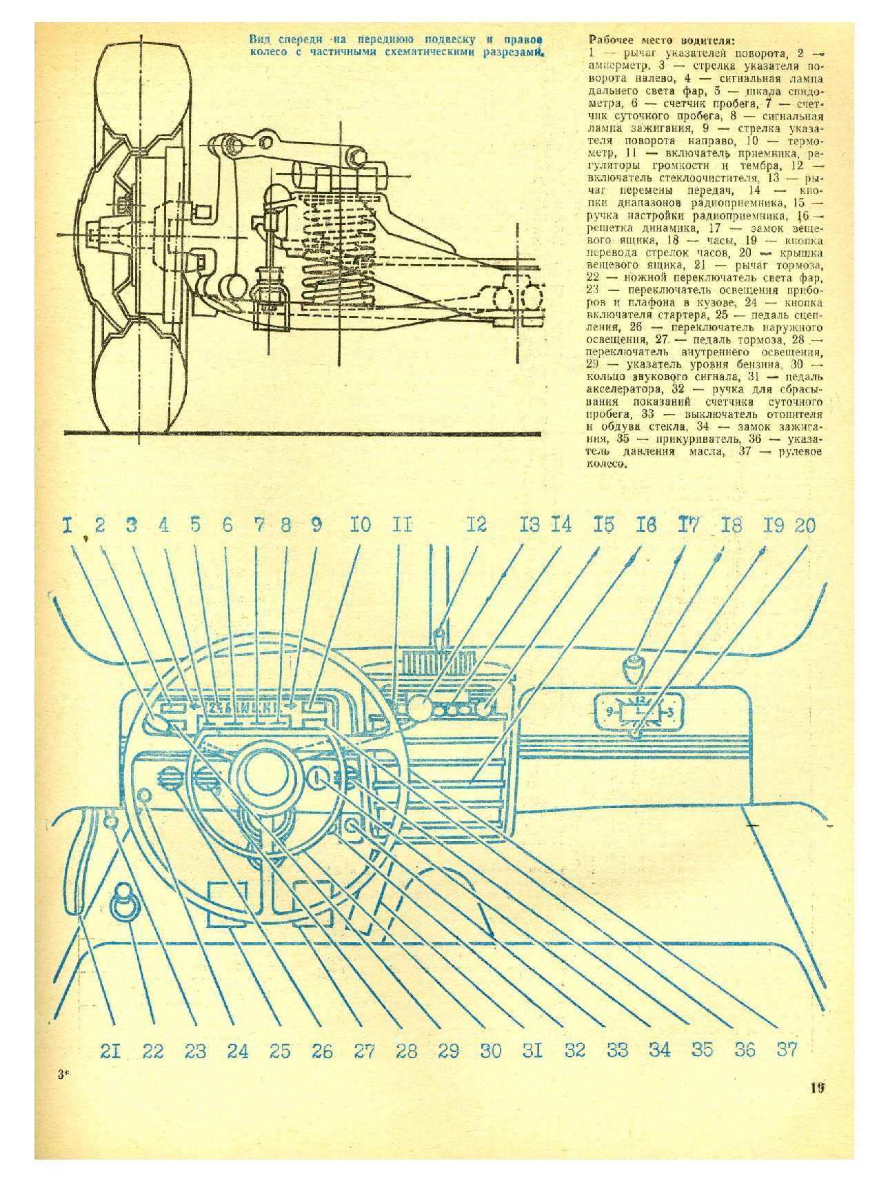 МК 4, 1976, 19 c.