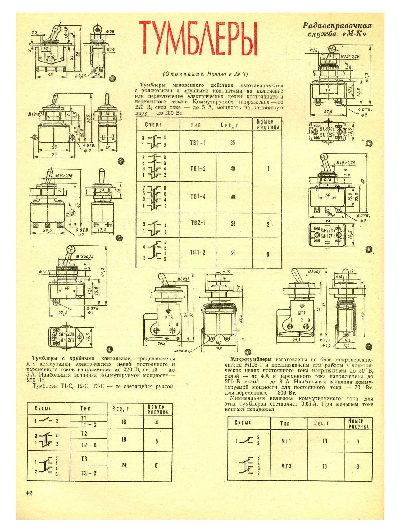 МК 4, 1976, 42 c.