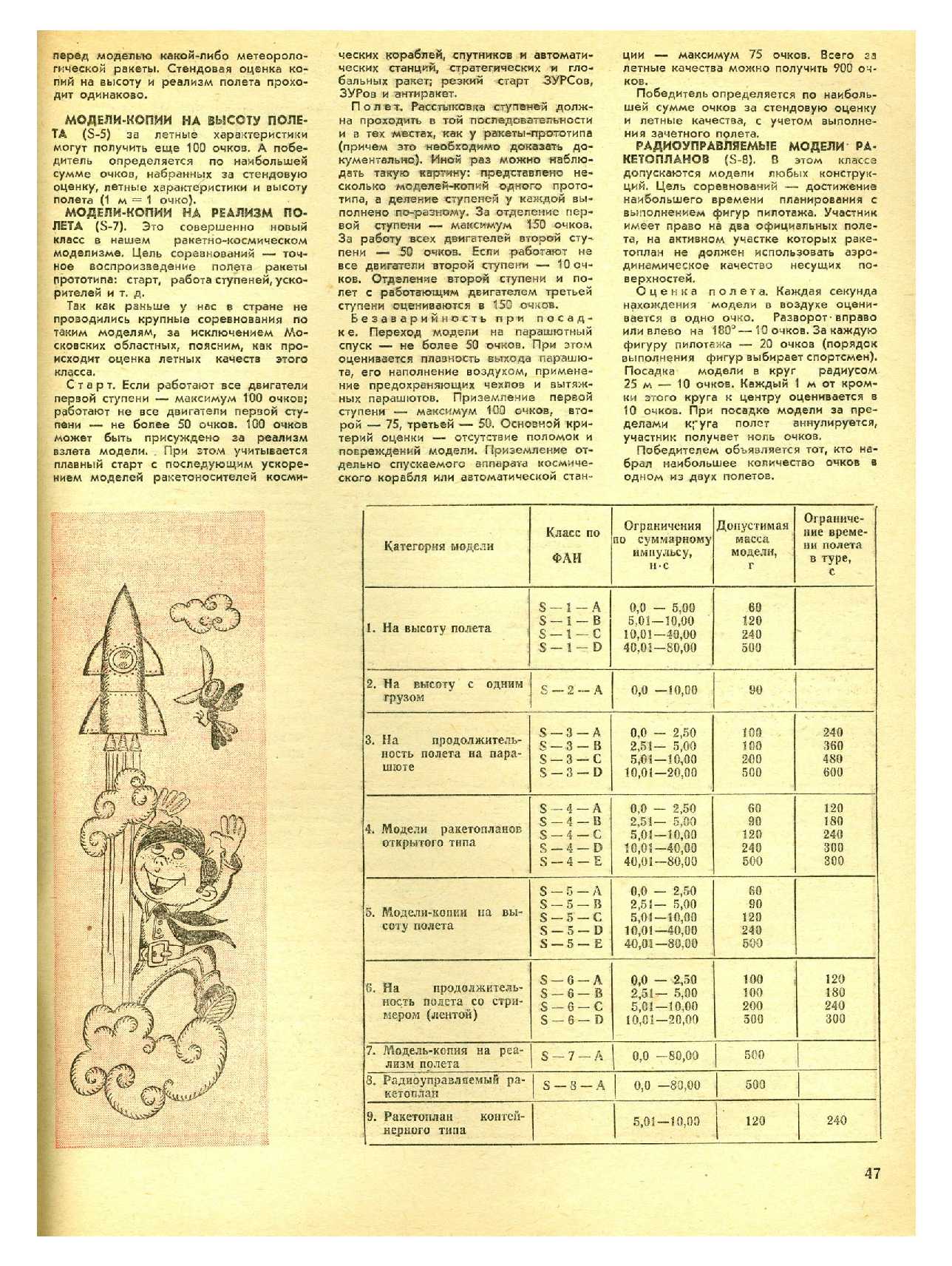 МК 4, 1976, 47 c.