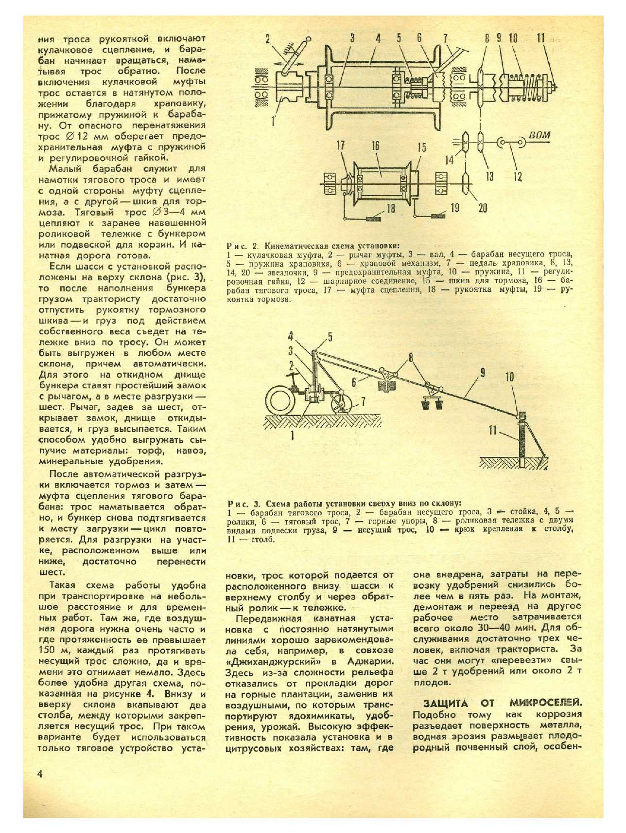 МК 6, 1976, 4 c.