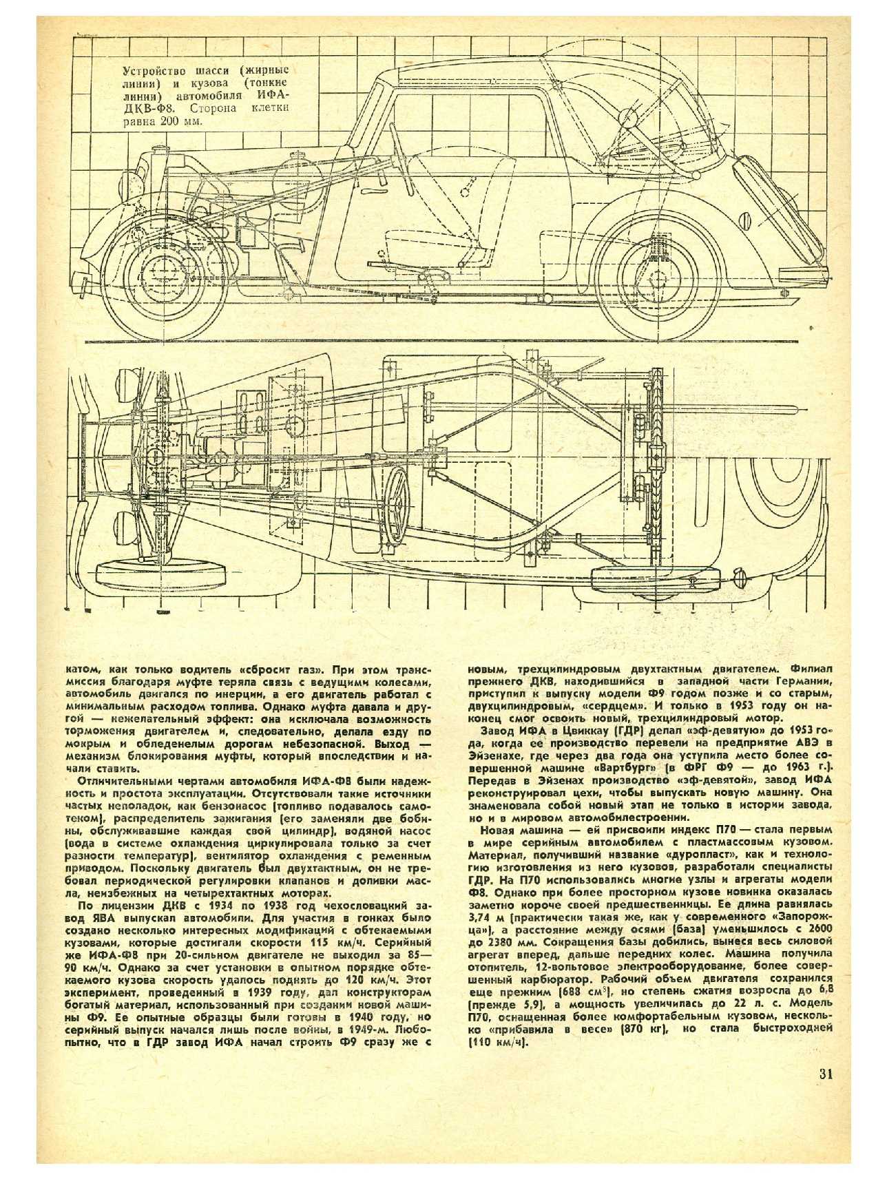 МК 6, 1976, 31 c.