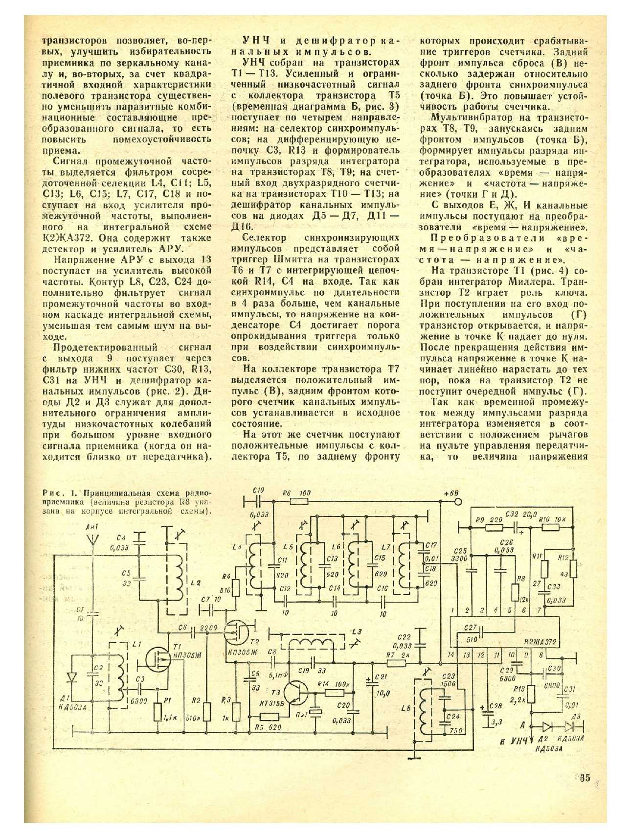 МК 6, 1976, 35 c.