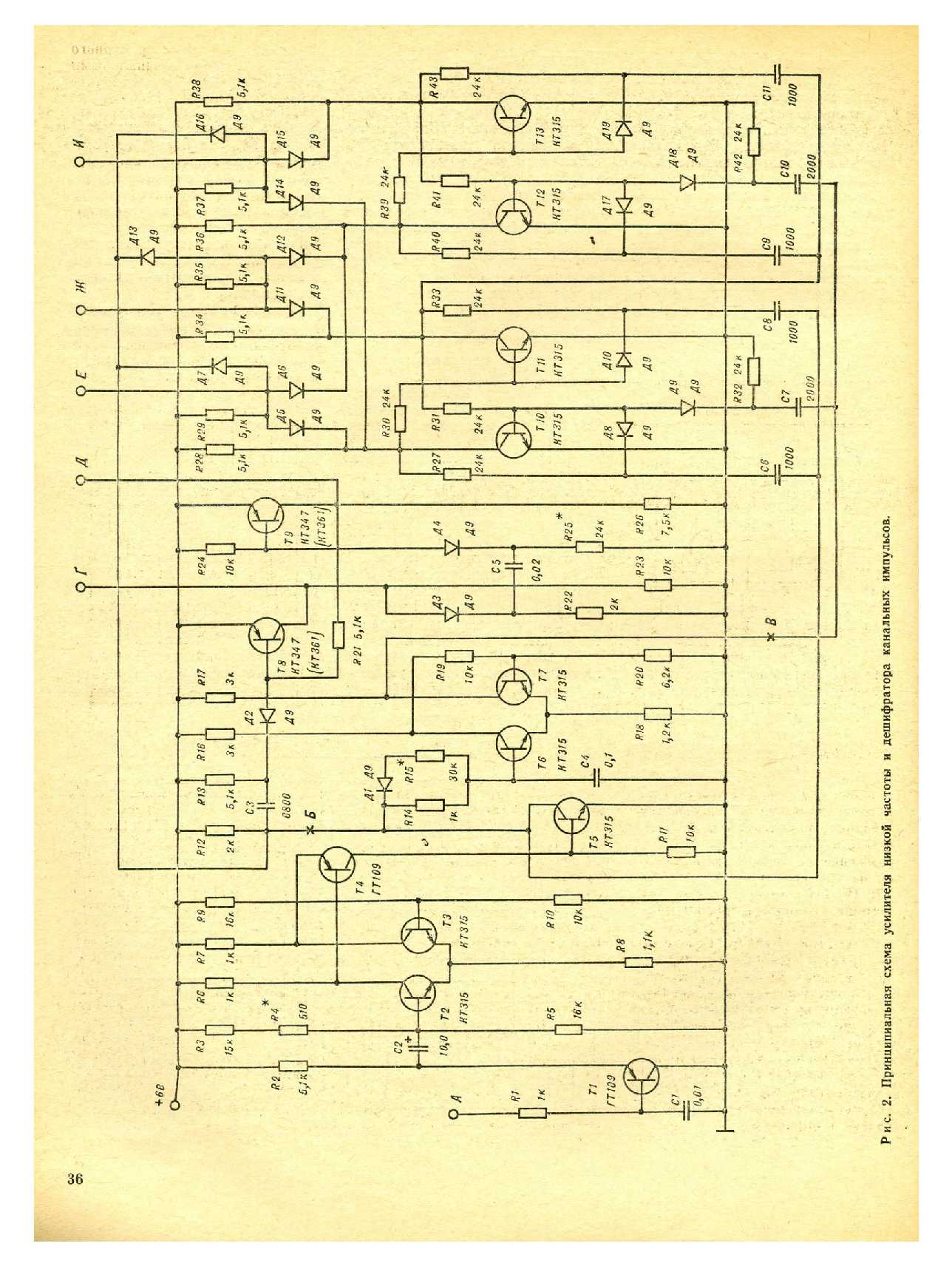 МК 6, 1976, 36 c.