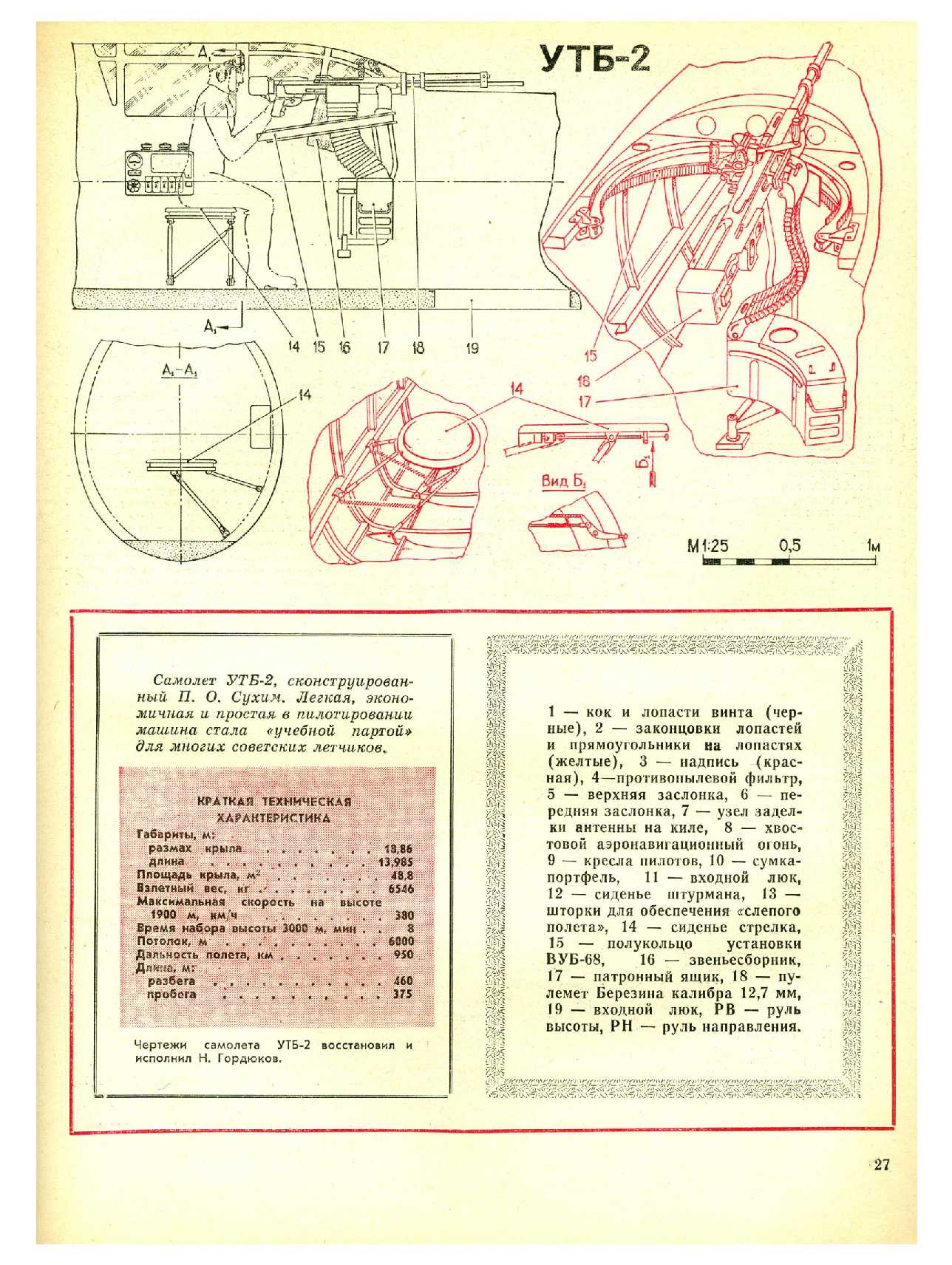 МК 8, 1976, 27 c.