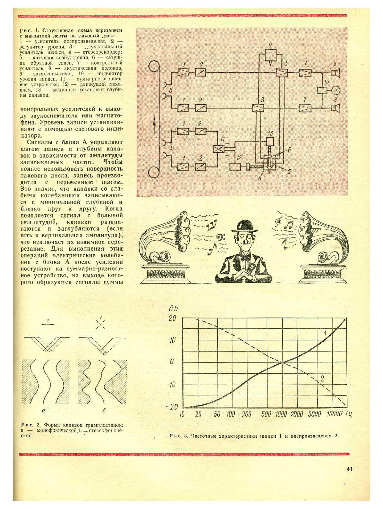 МК 8, 1976, 41 c.