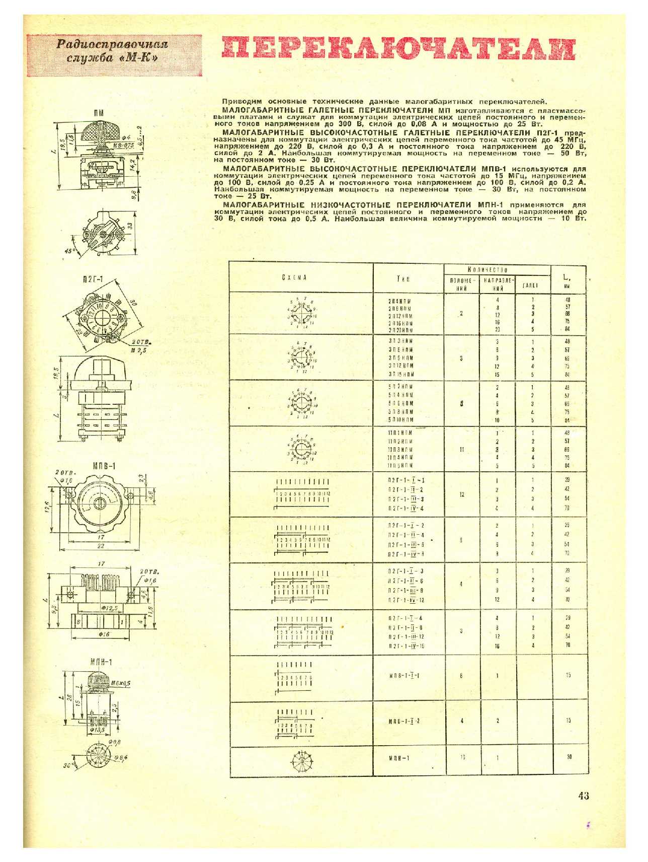 МК 8, 1976, 43 c.