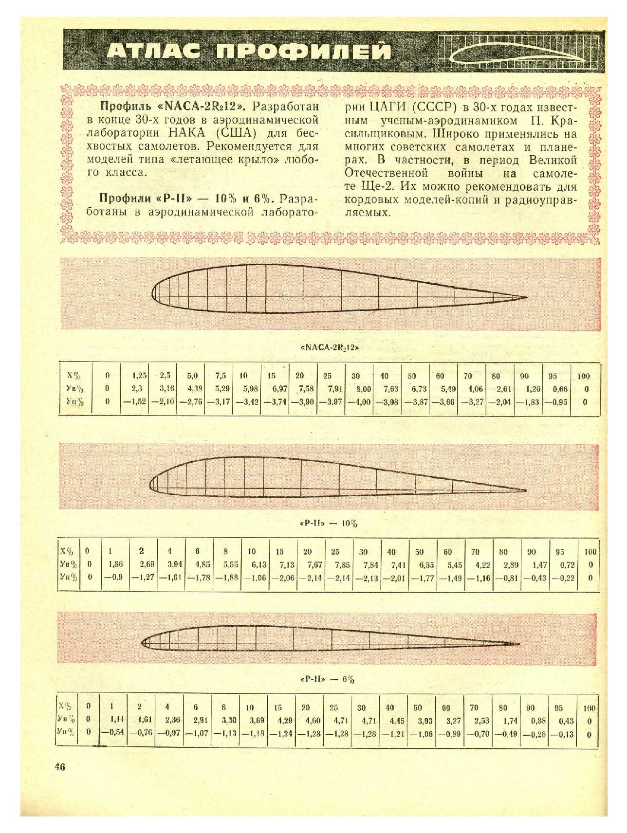 МК 8, 1976, 46 c.