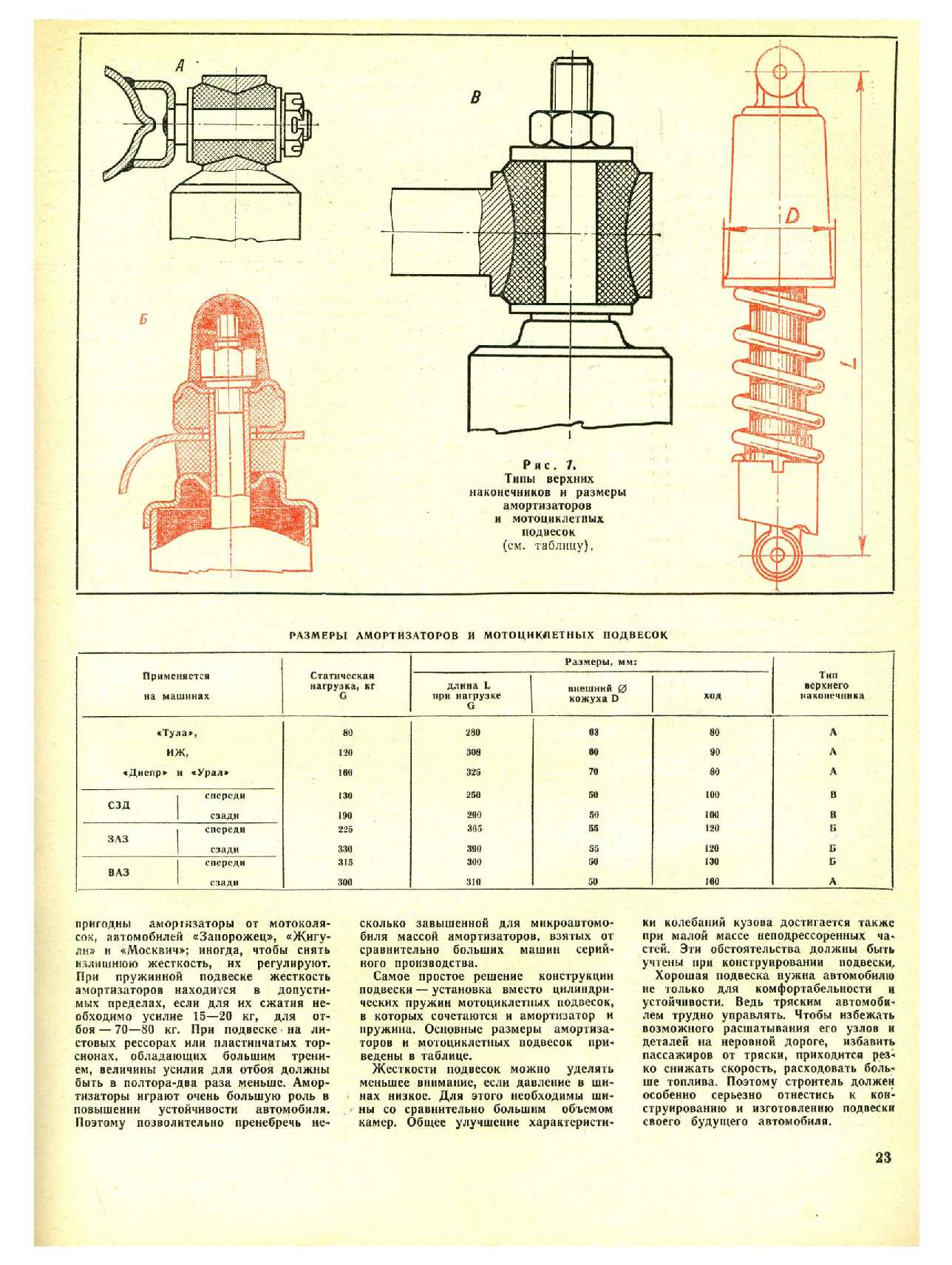 МК 9, 1976, 23 c.