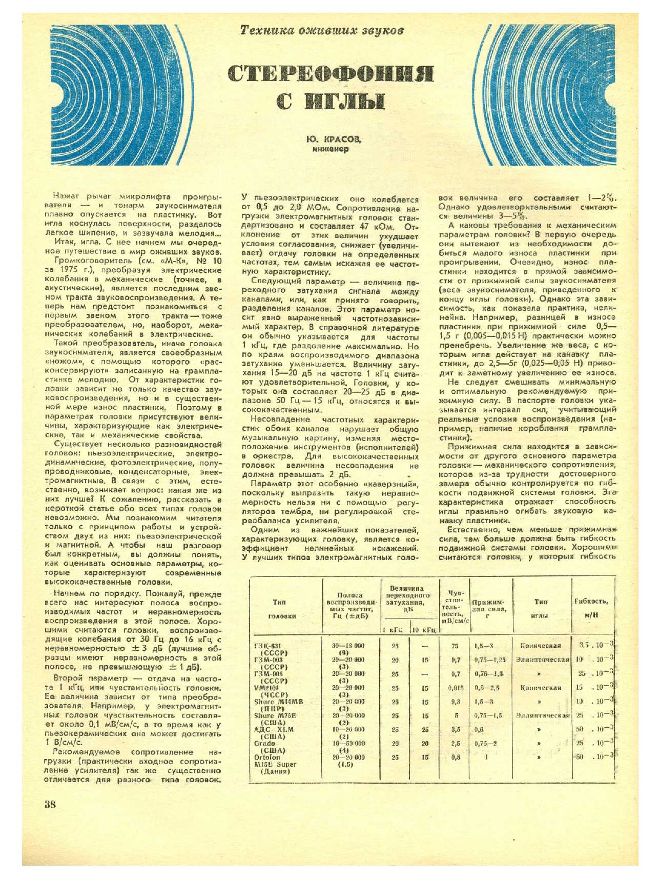 МК 9, 1976, 38 c.