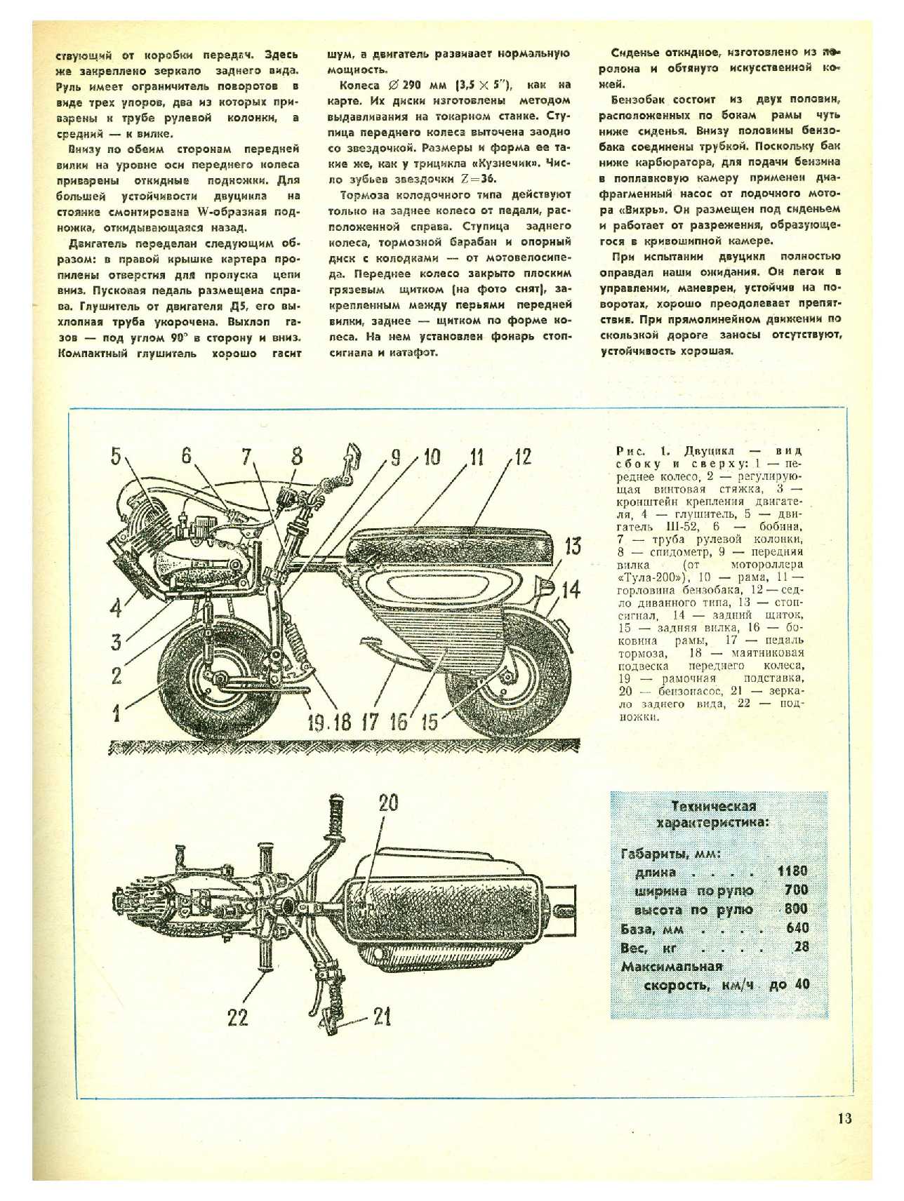 МК 10, 1976, 13 c.