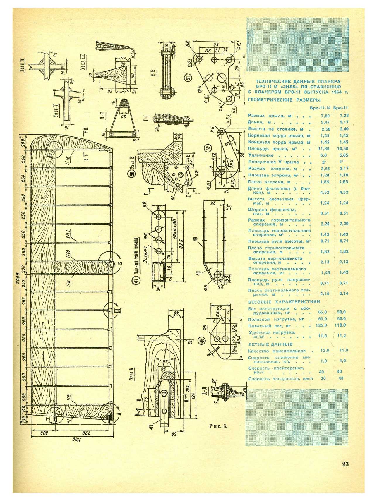 МК 10, 1976, 23 c.