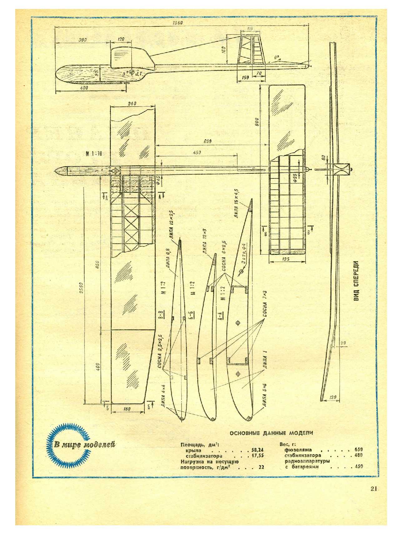 МК 12, 1976, 21 c.