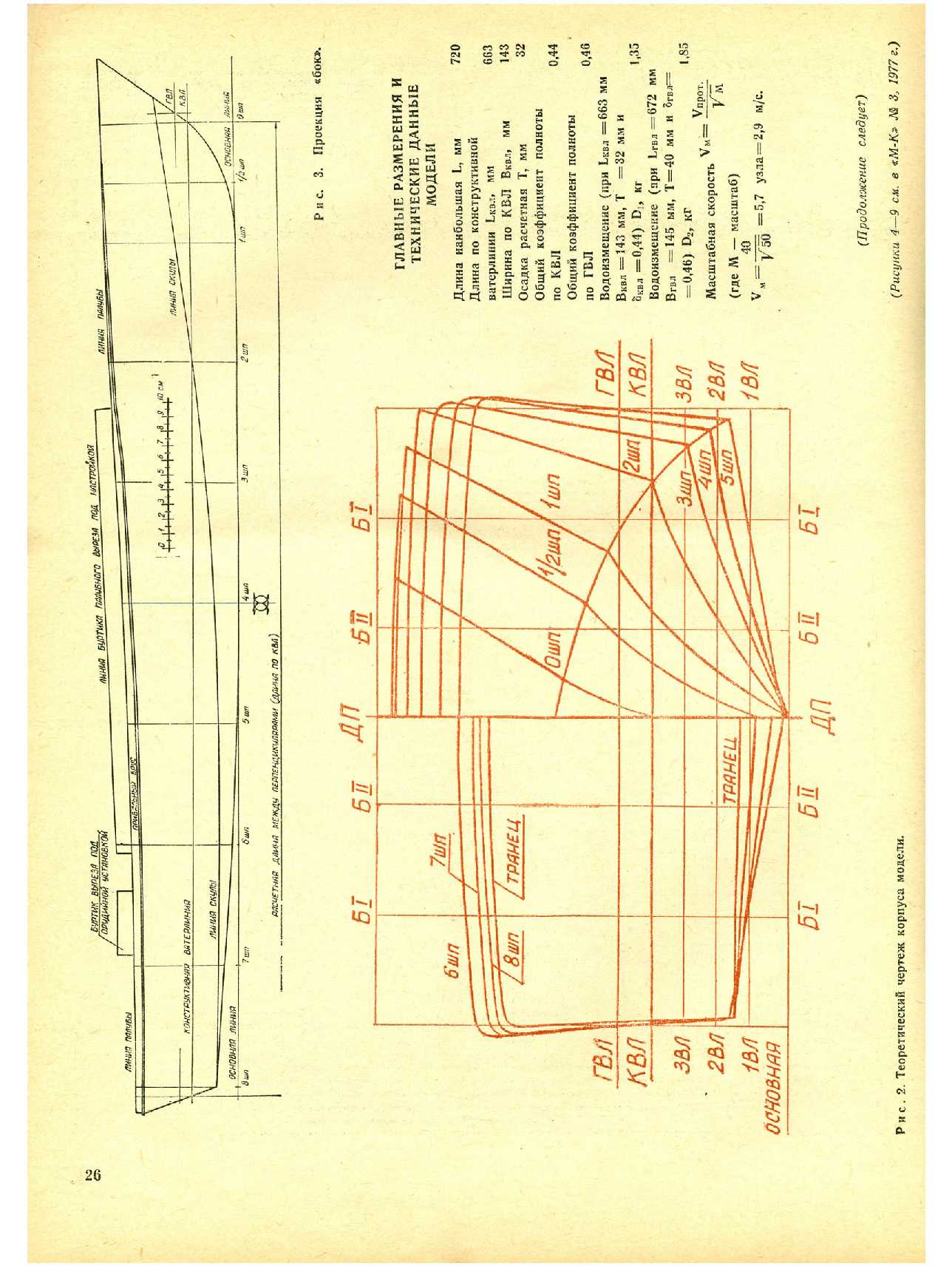 МК 2, 1977, 26 c.
