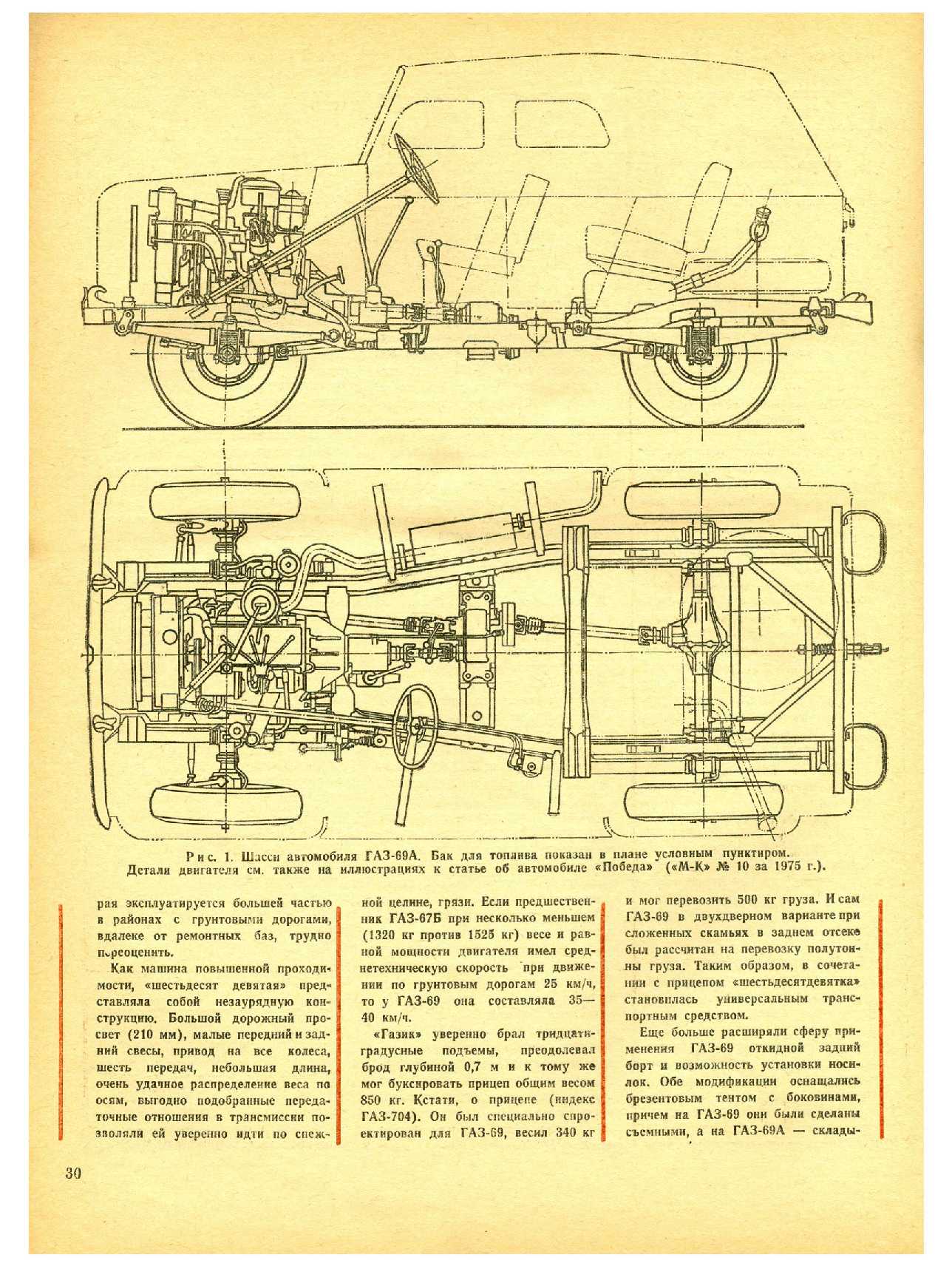 МК 2, 1977, 30 c.