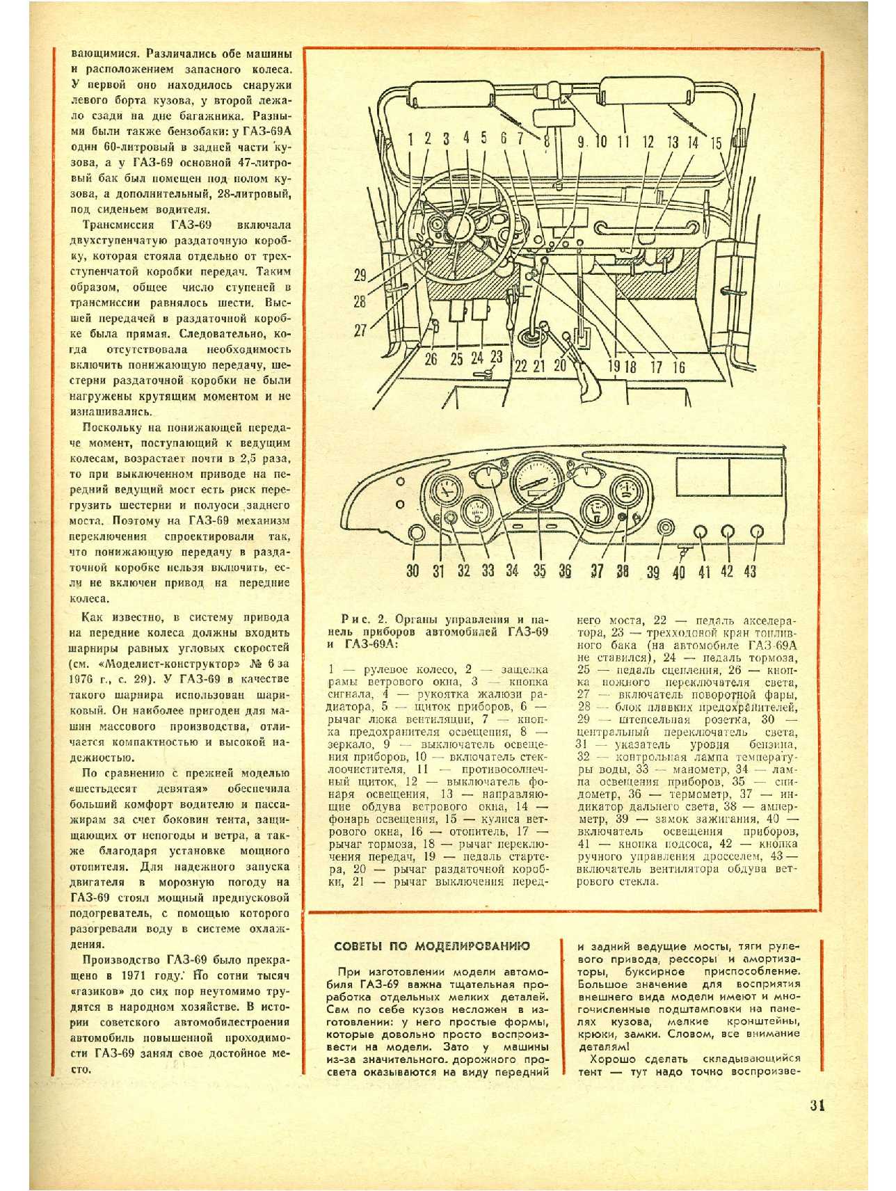 МК 2, 1977, 31 c.