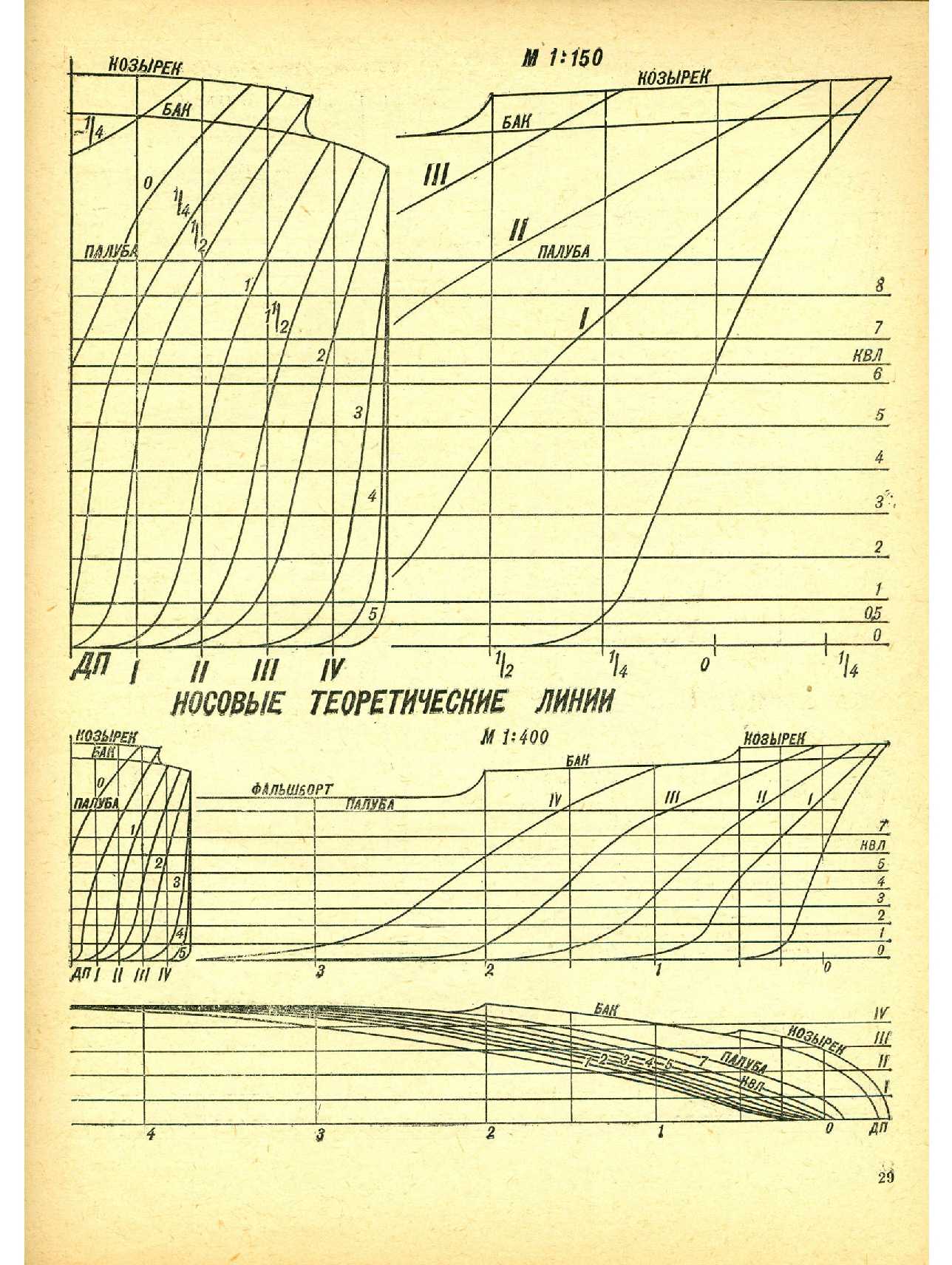 МК 4, 1977, 29 c.