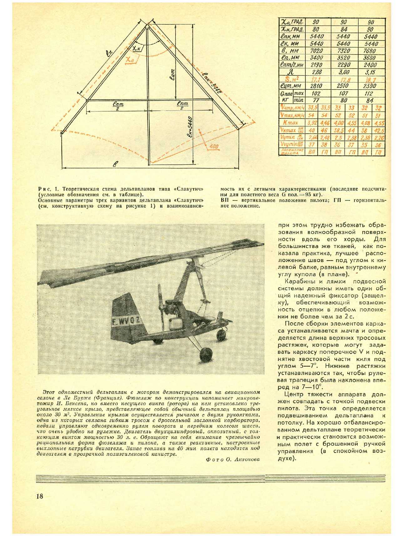 МК 6, 1977, 18 c.