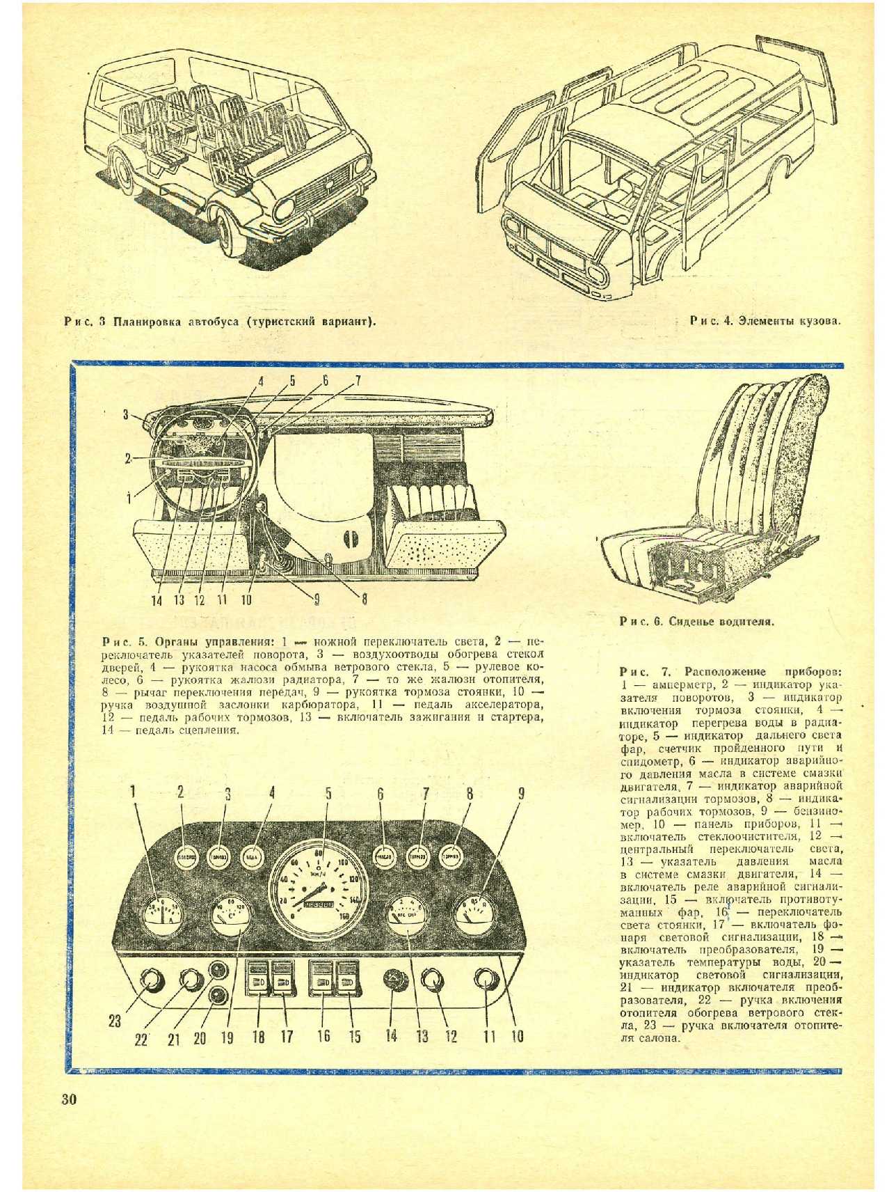 МК 8, 1977, 30 c.