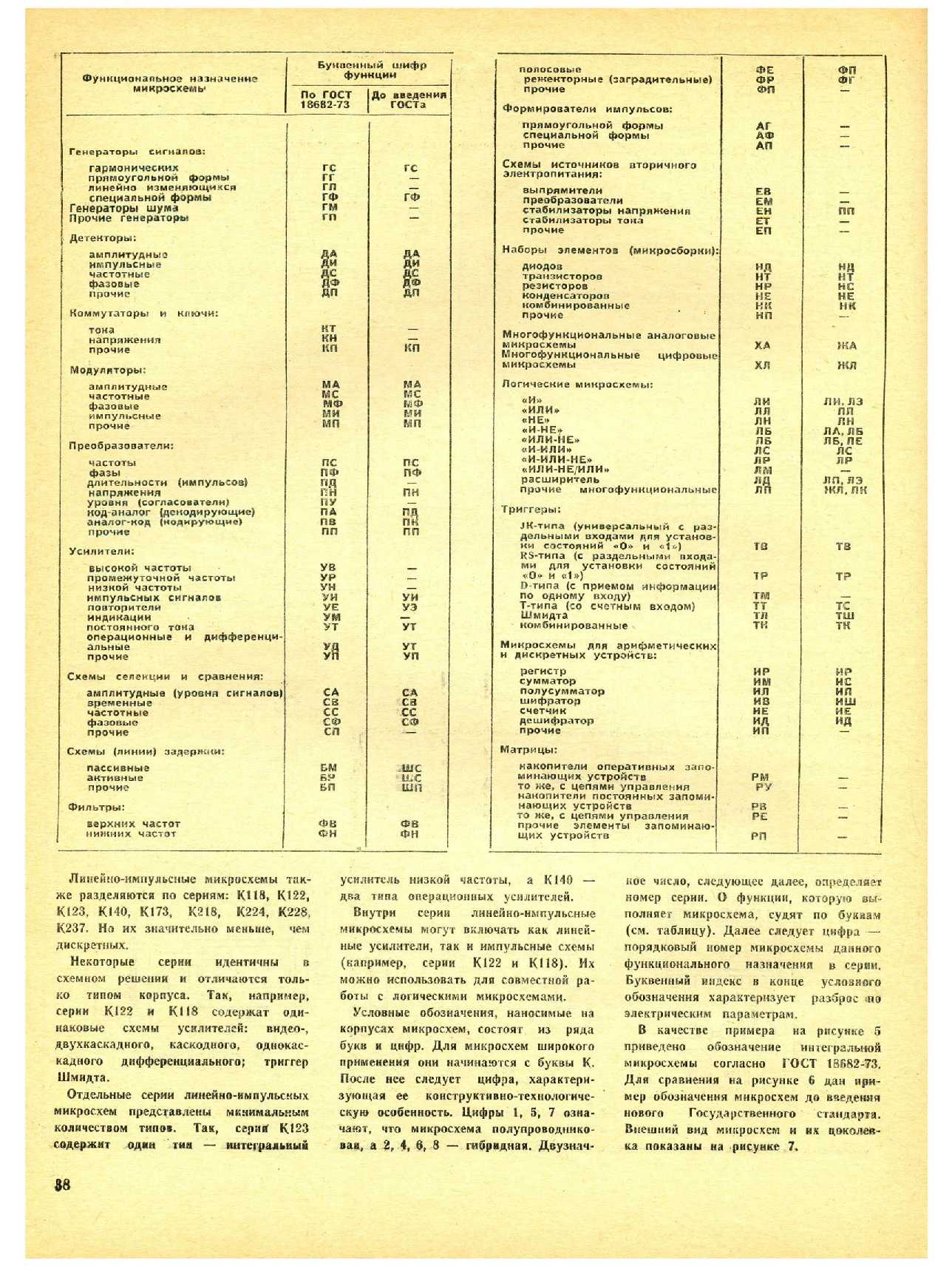 МК 8, 1977, 38 c.