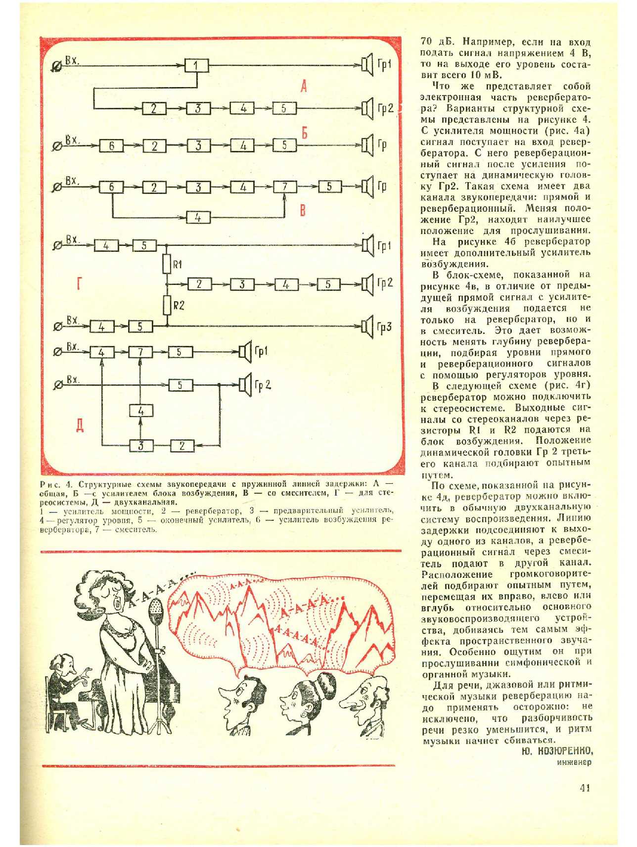 МК 8, 1977, 41 c.