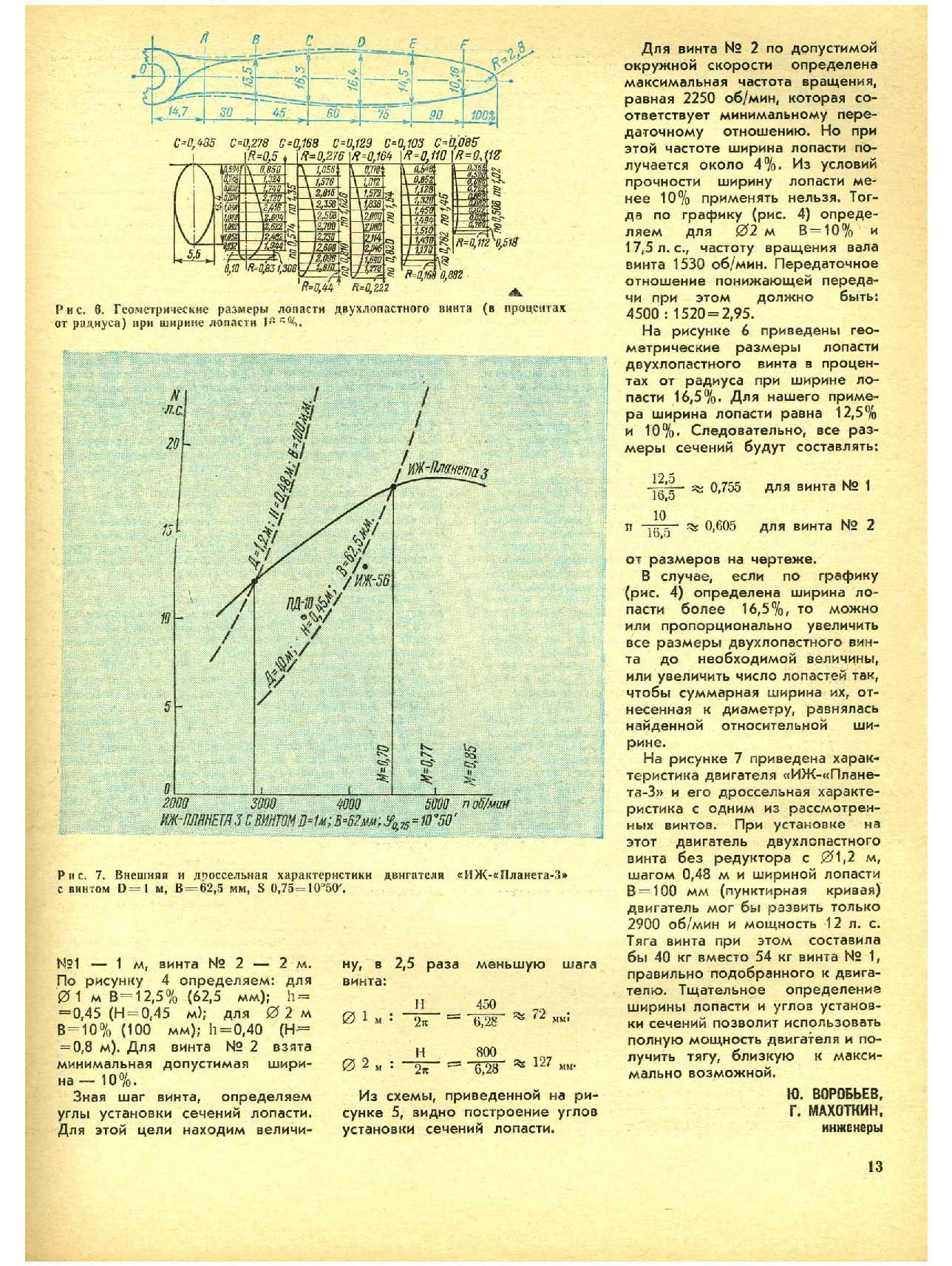 МК 9, 1977, 13 c.