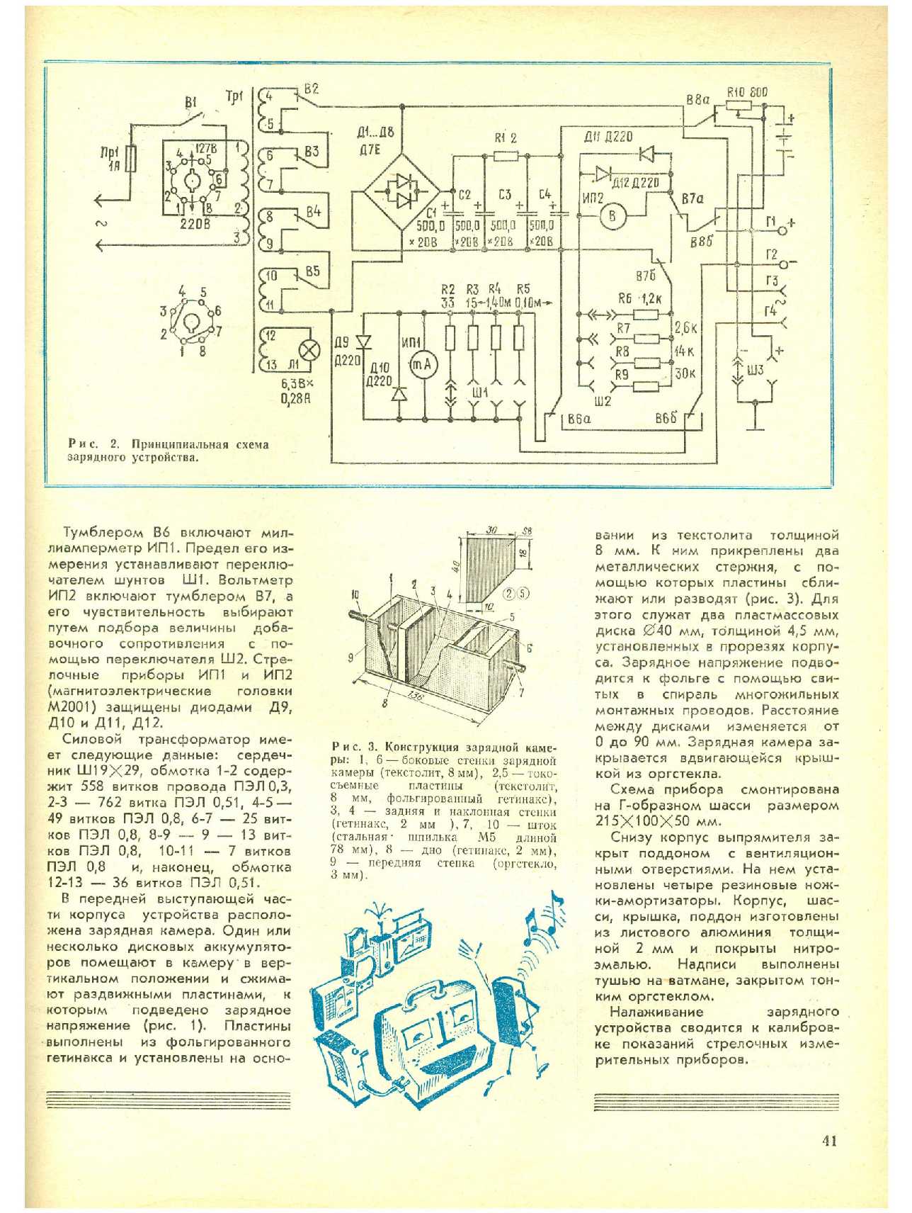 МК 9, 1977, 41 c.