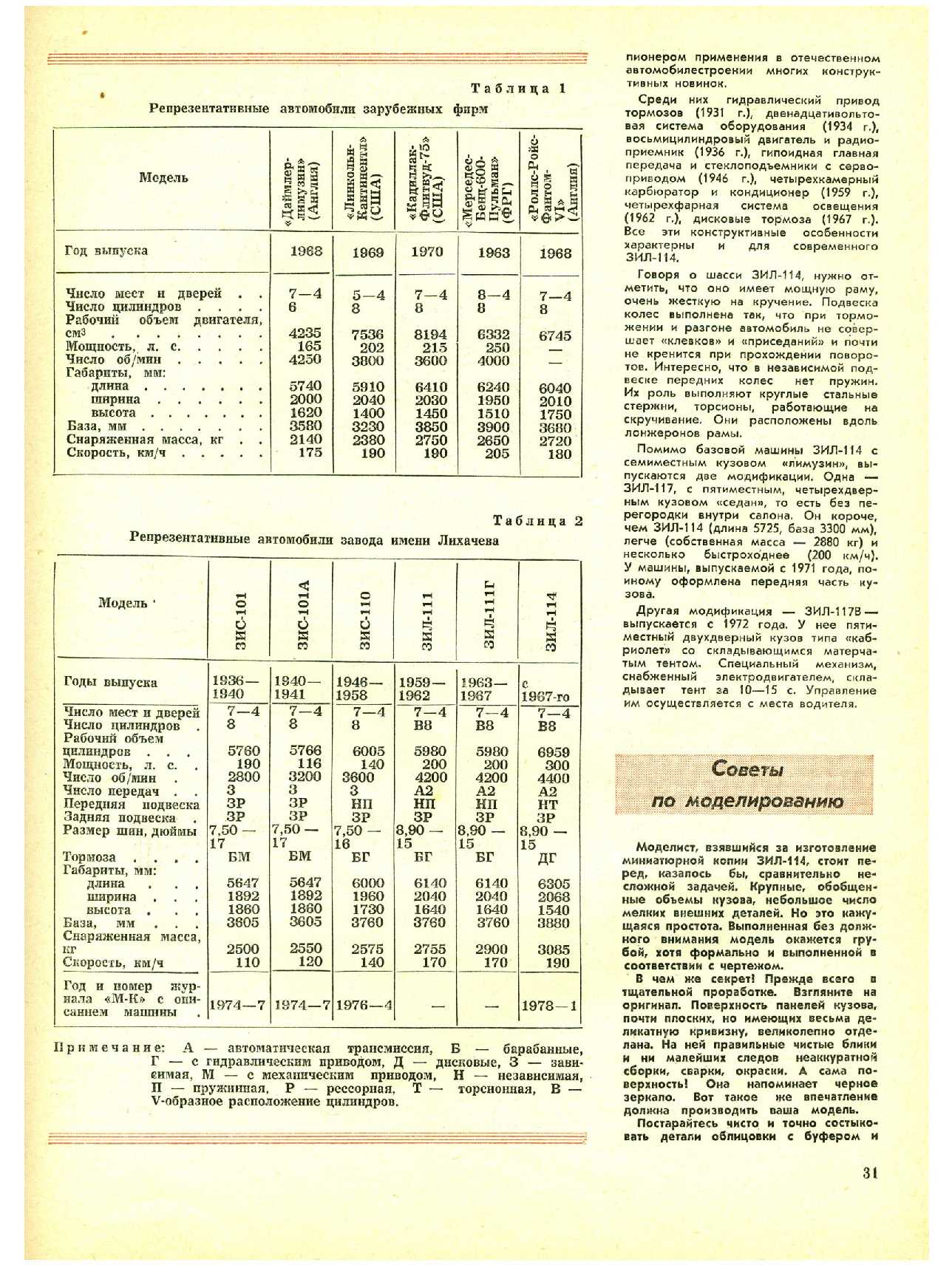 МК 1, 1978, 31 c.