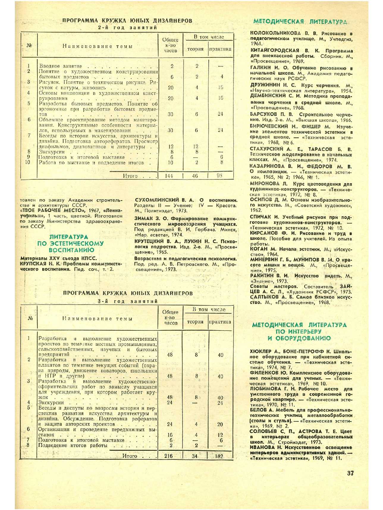 МК 2, 1978, 37 c.