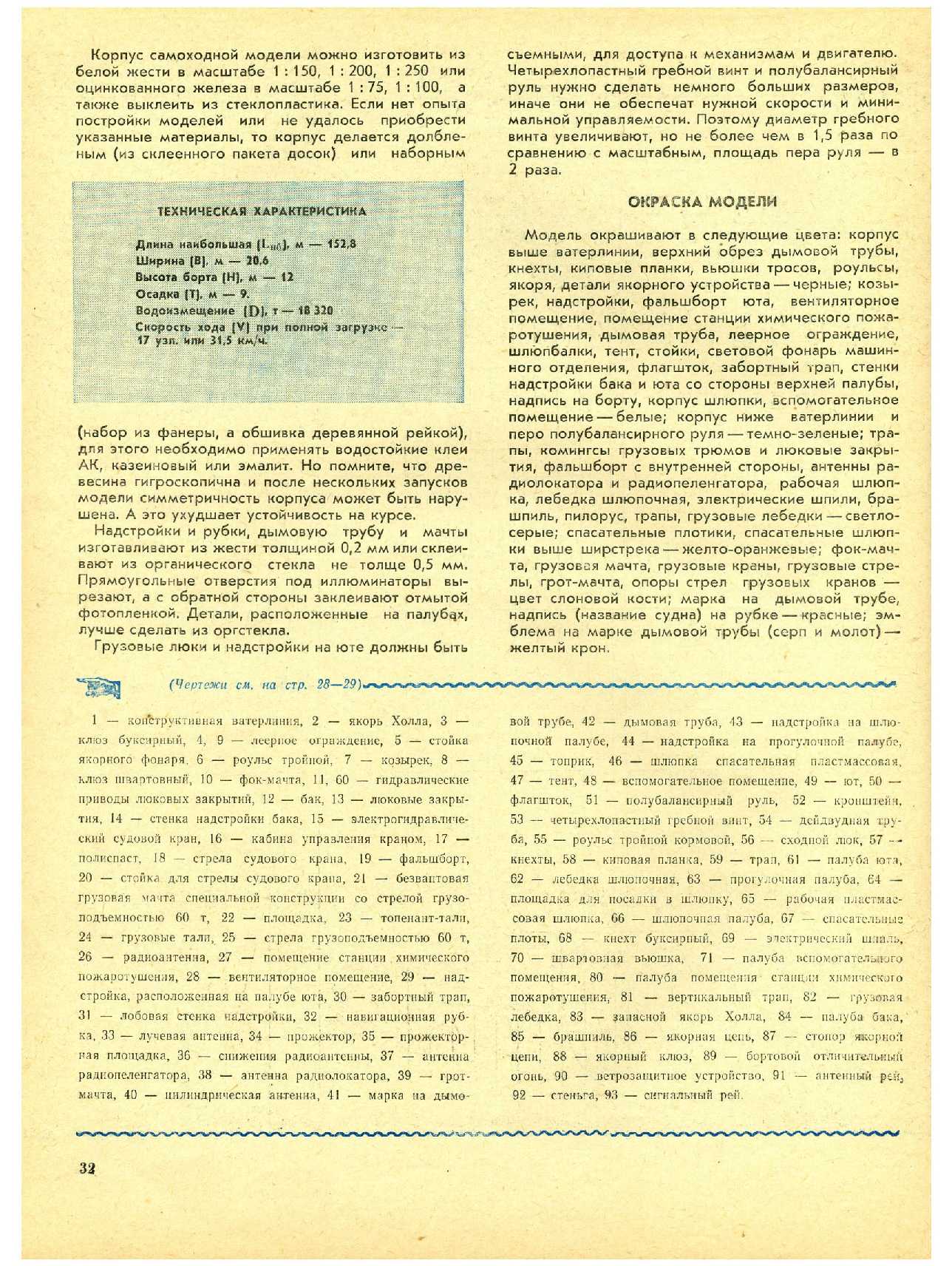 МК 4, 1978, 32 c.