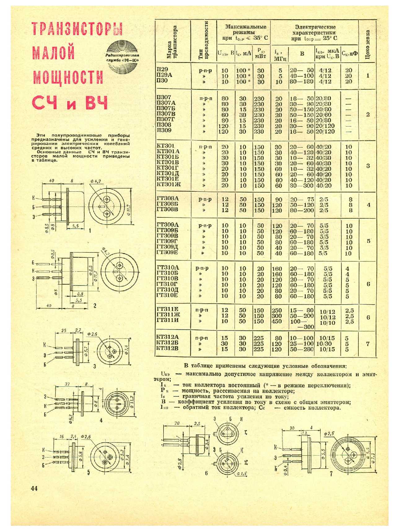 МК 4, 1978, 44 c.