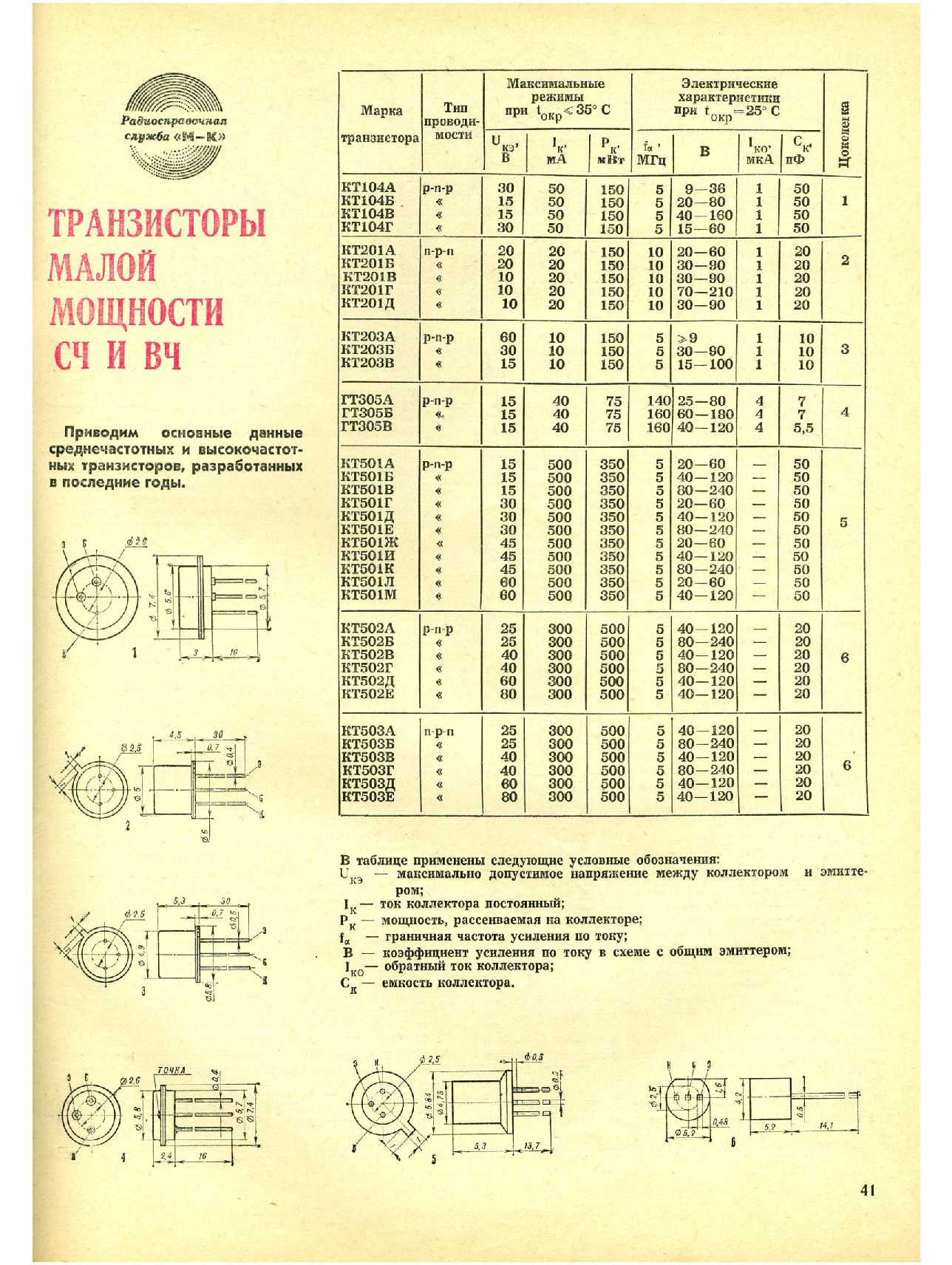 МК 5, 1978, 41 c.