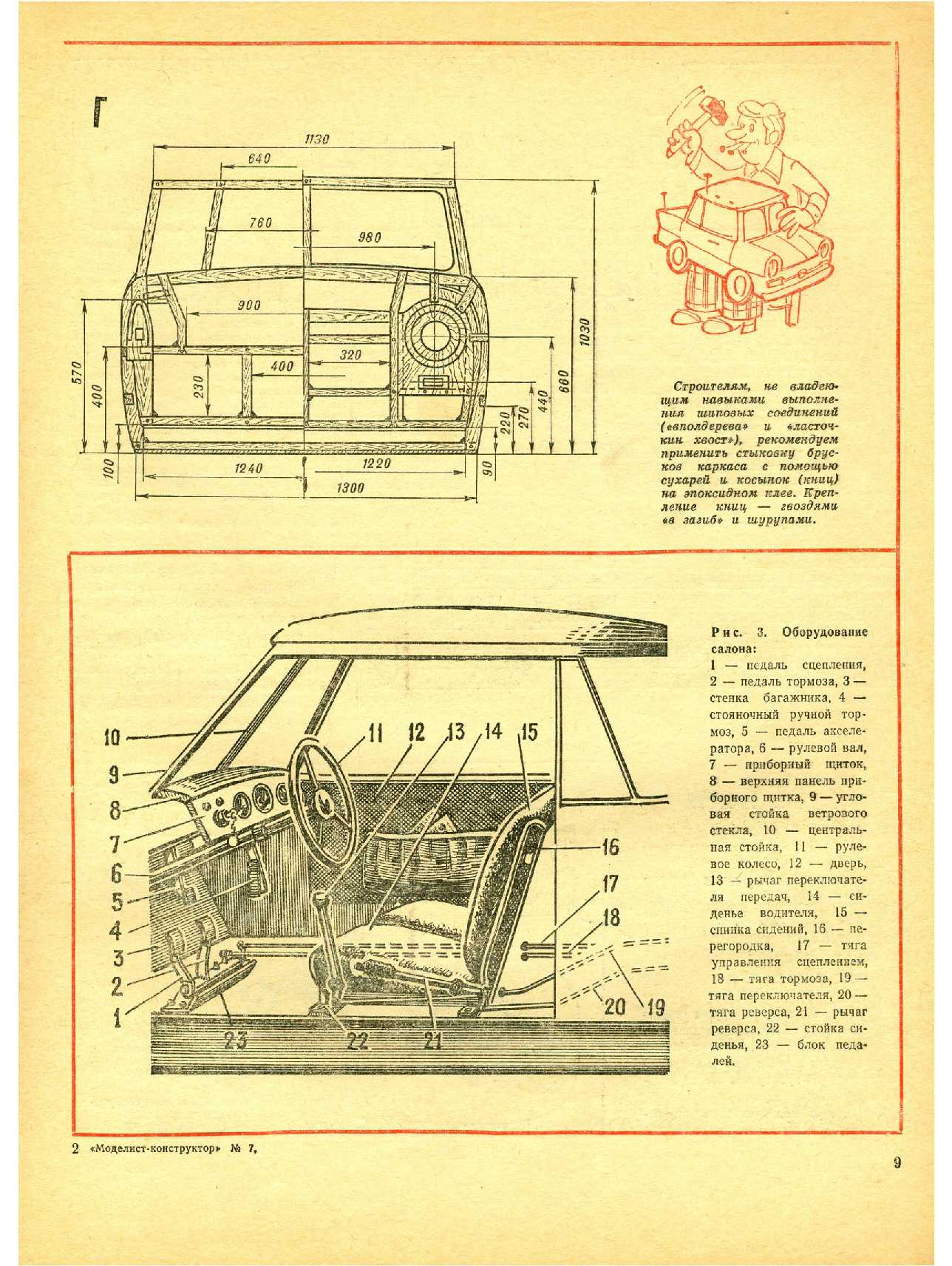 МК 7, 1978, 9 c.